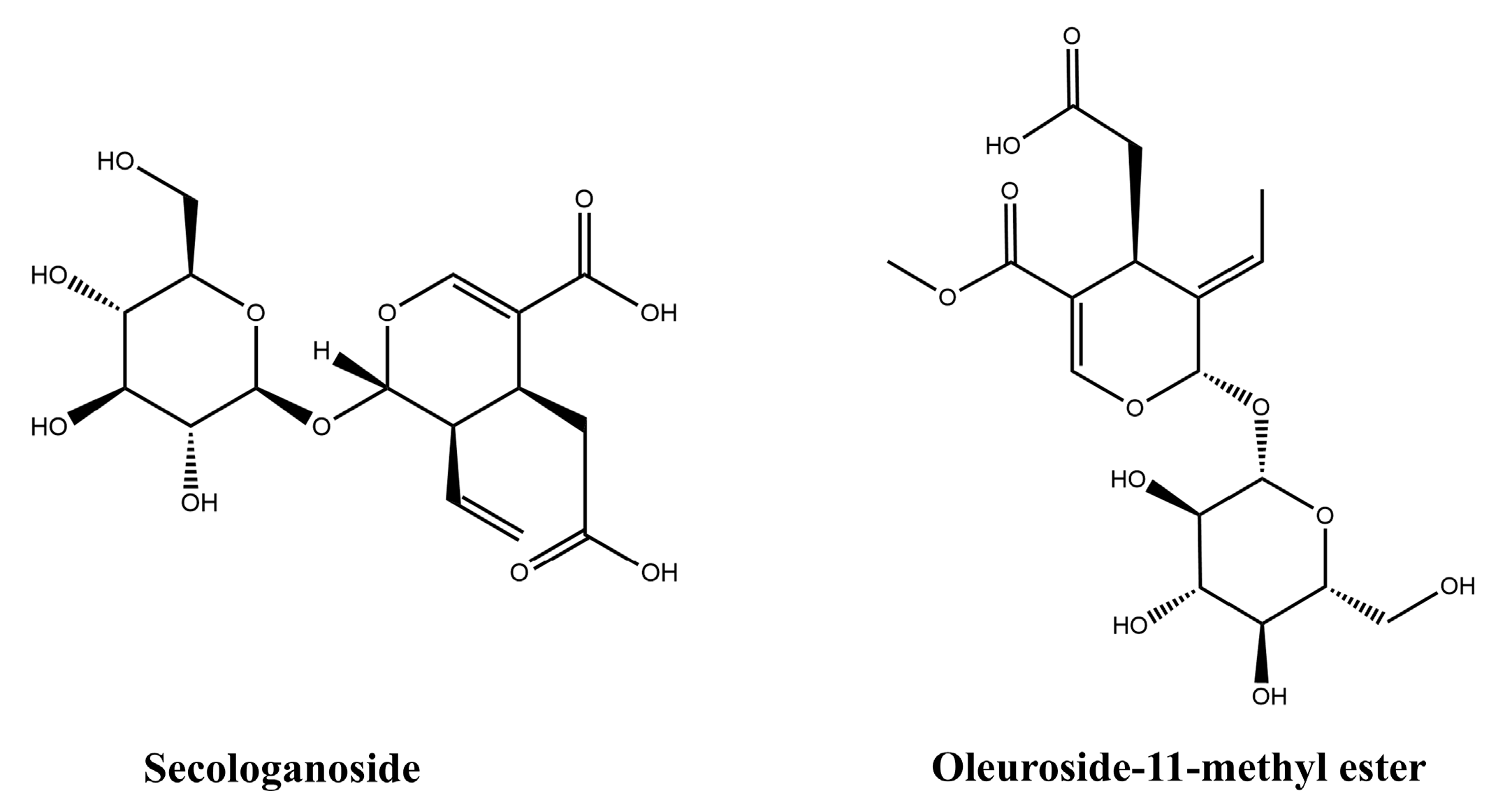 Separations 12 00096 g004