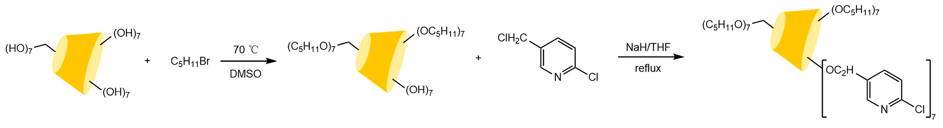 Separations 12 00097 g004