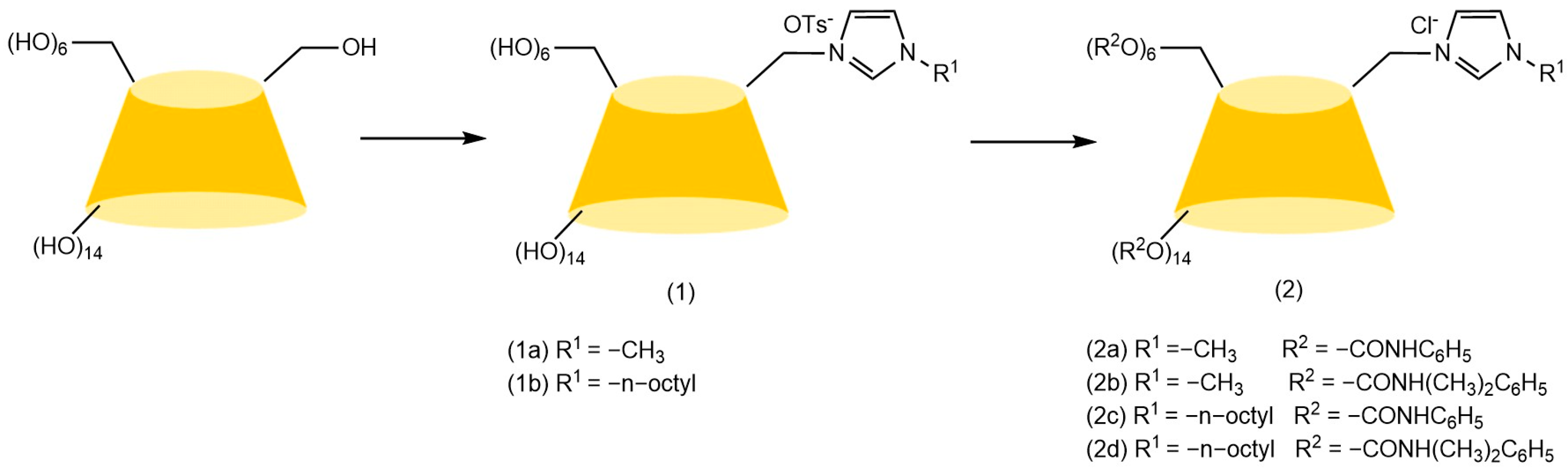 Separations 12 00097 g010