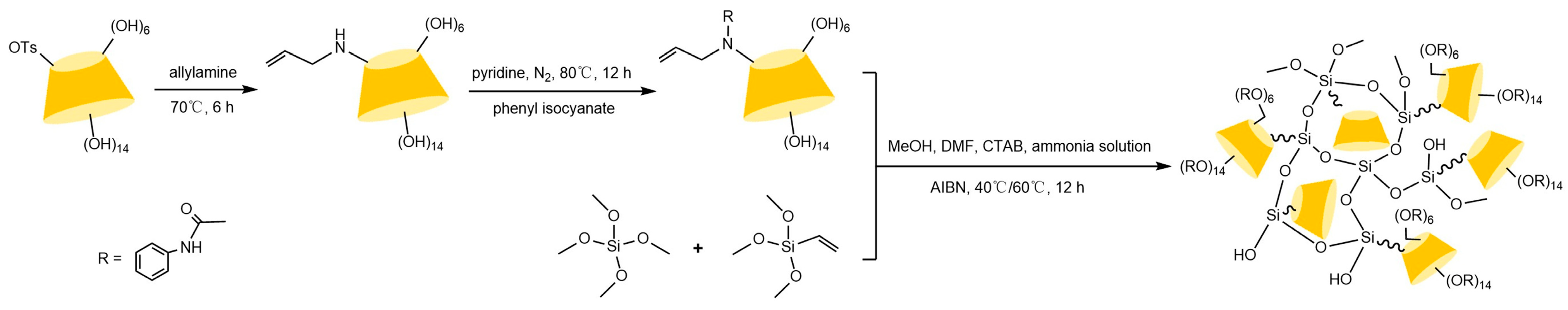 Separations 12 00097 g014