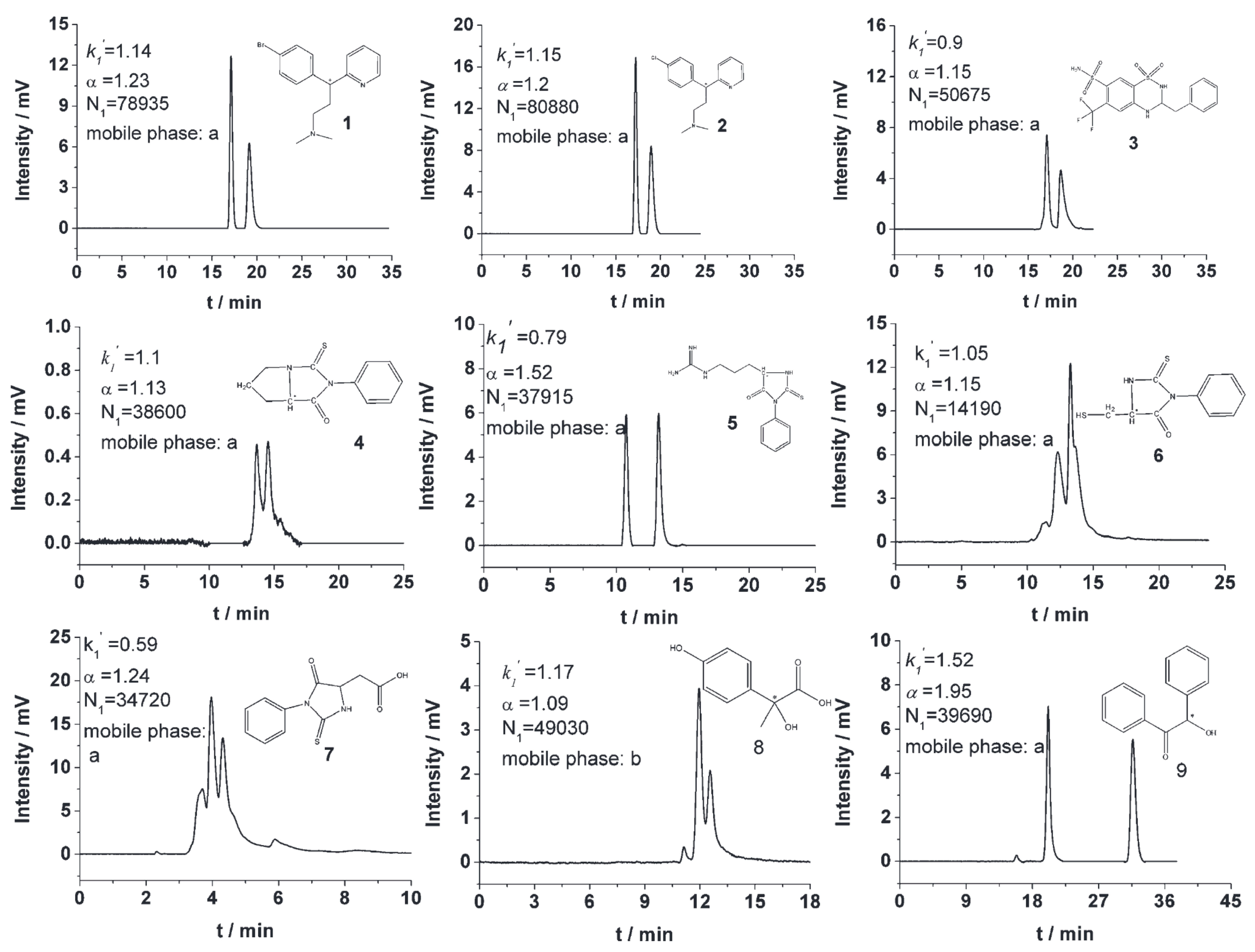 Separations 12 00097 g015