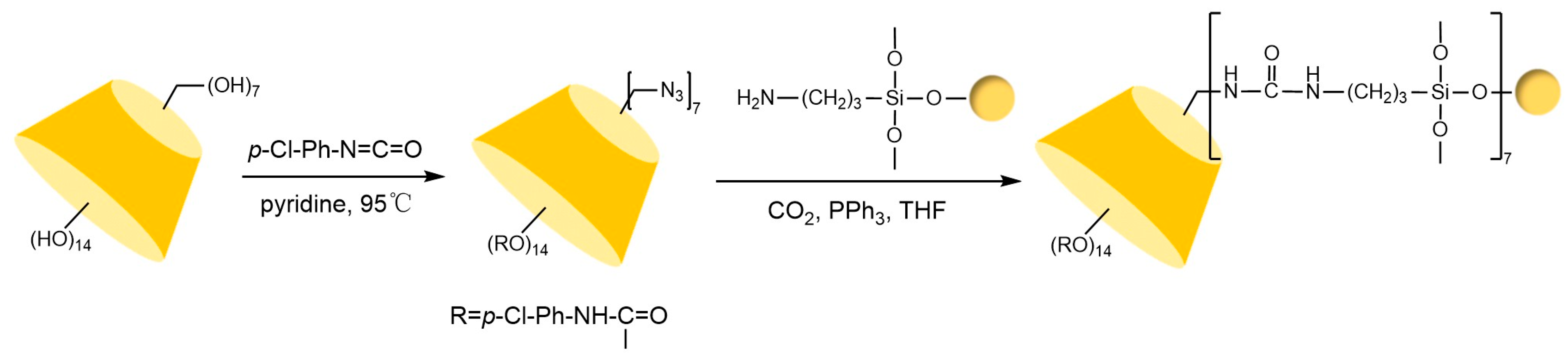 Separations 12 00097 g017