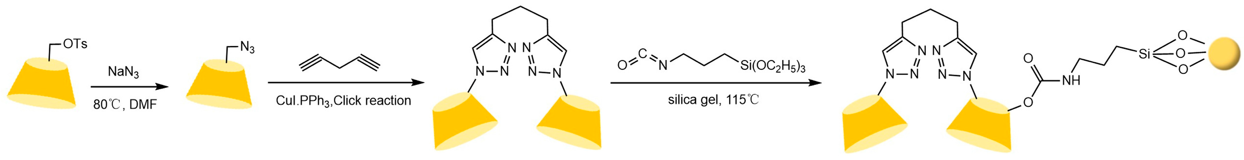 Separations 12 00097 g025