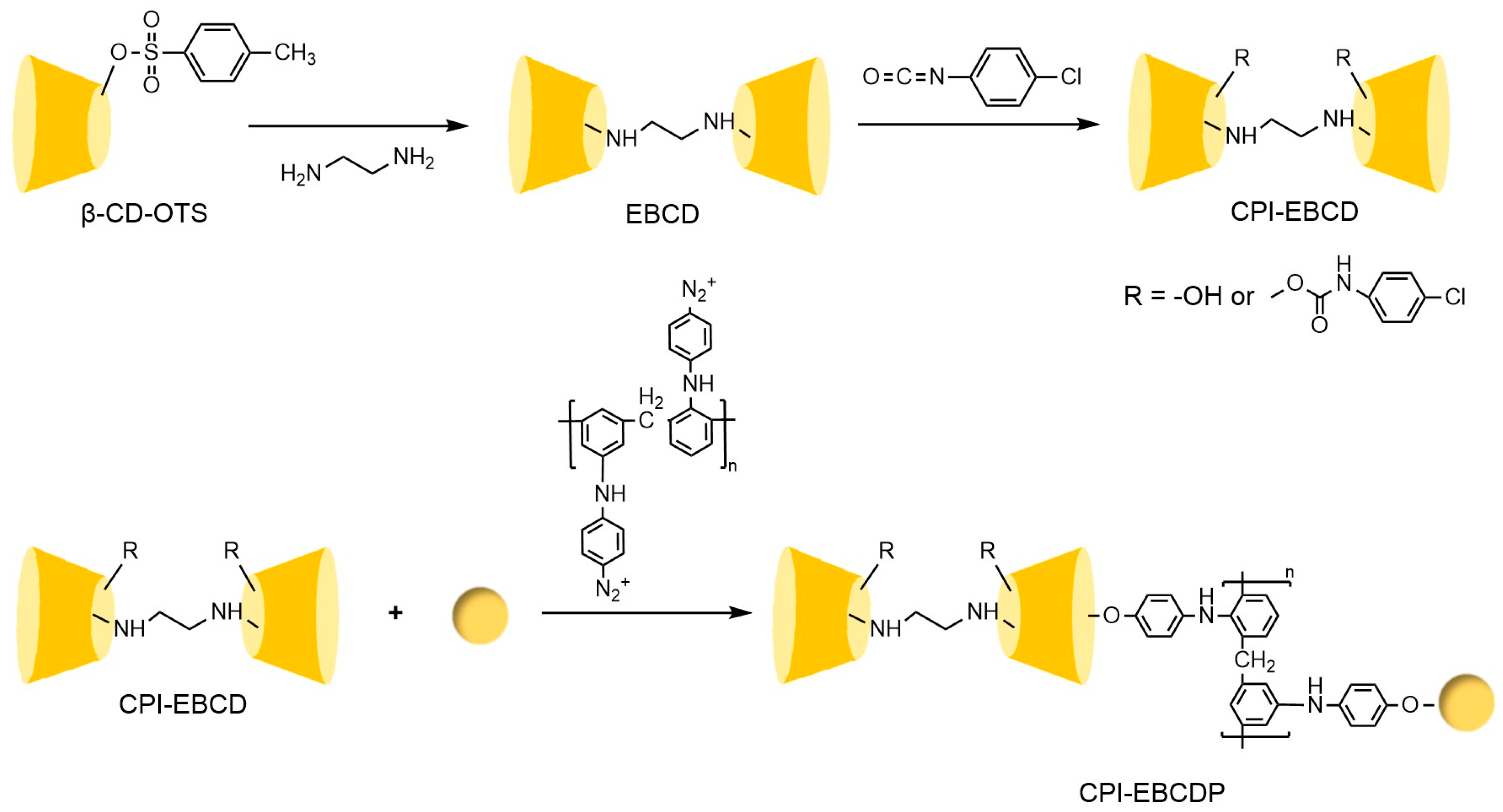 Separations 12 00097 g028