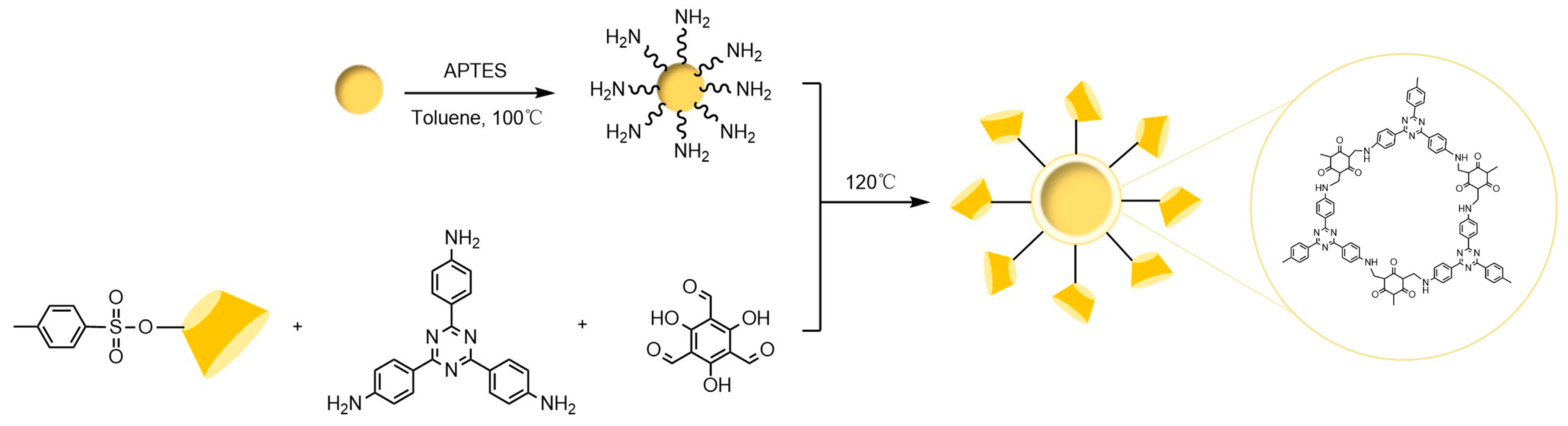 Separations 12 00097 g029