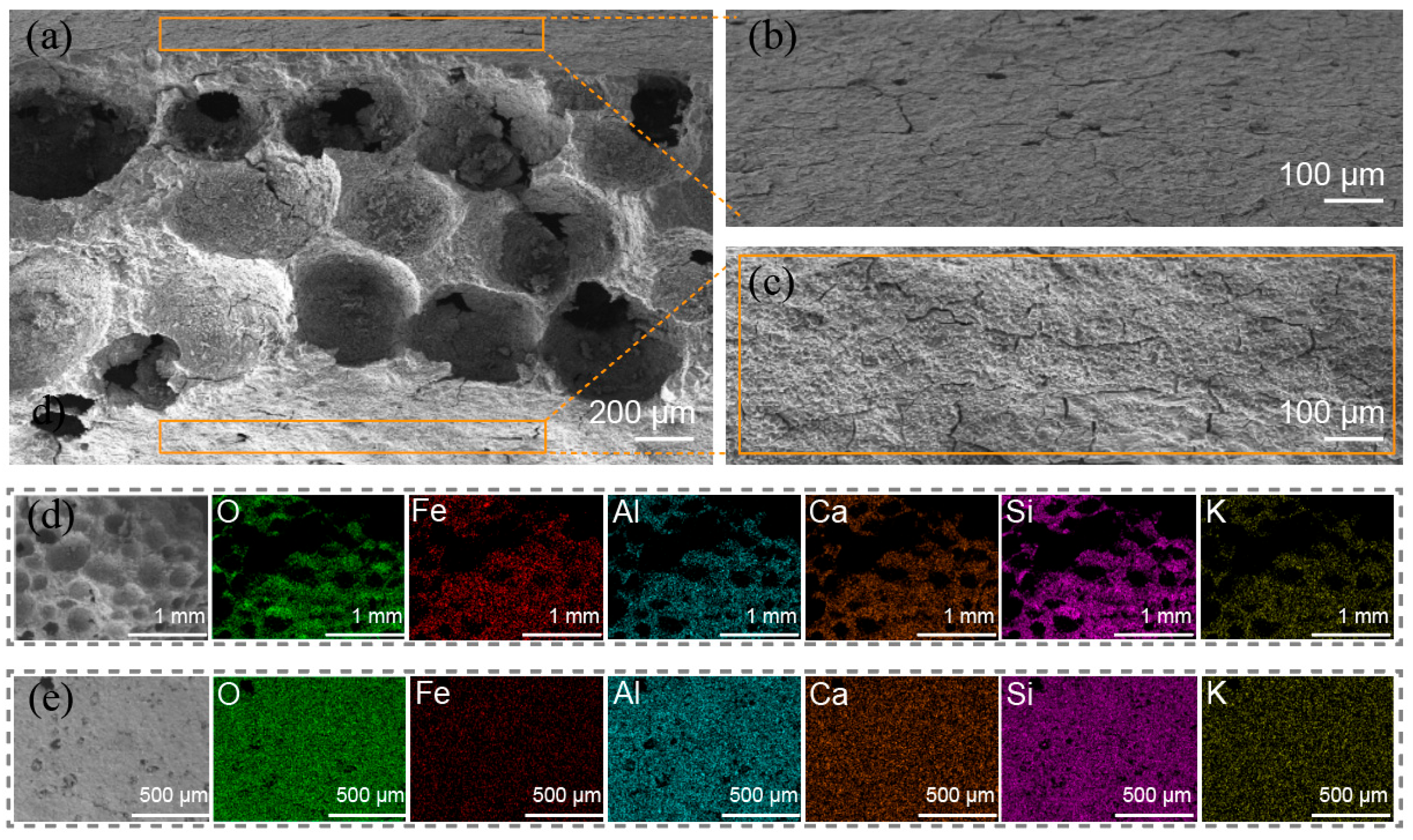 Separations 12 00099 g005
