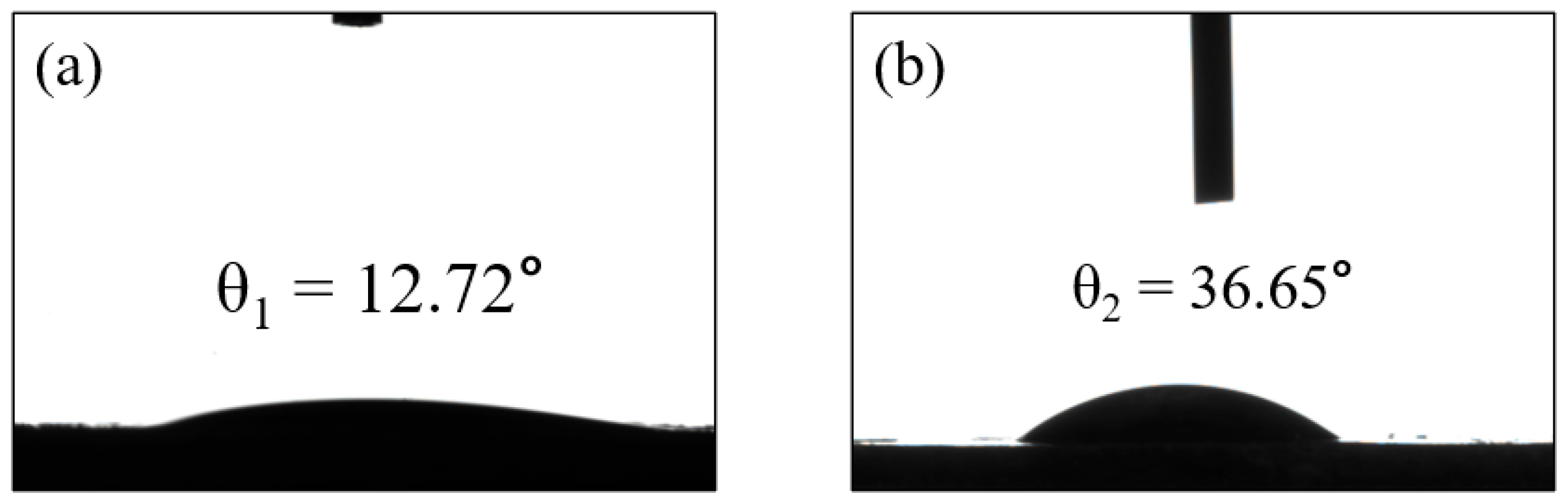 Separations 12 00099 g007