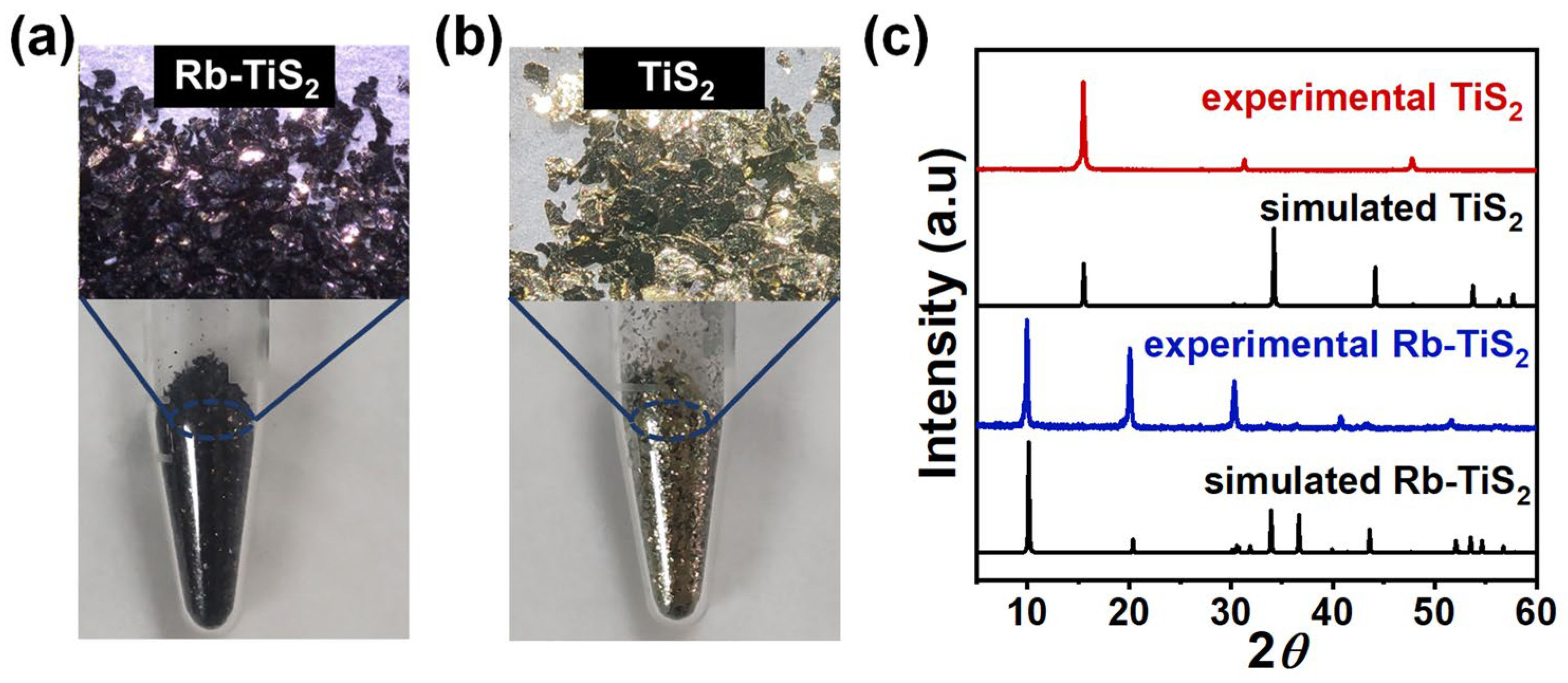 Separations 12 00104 g001