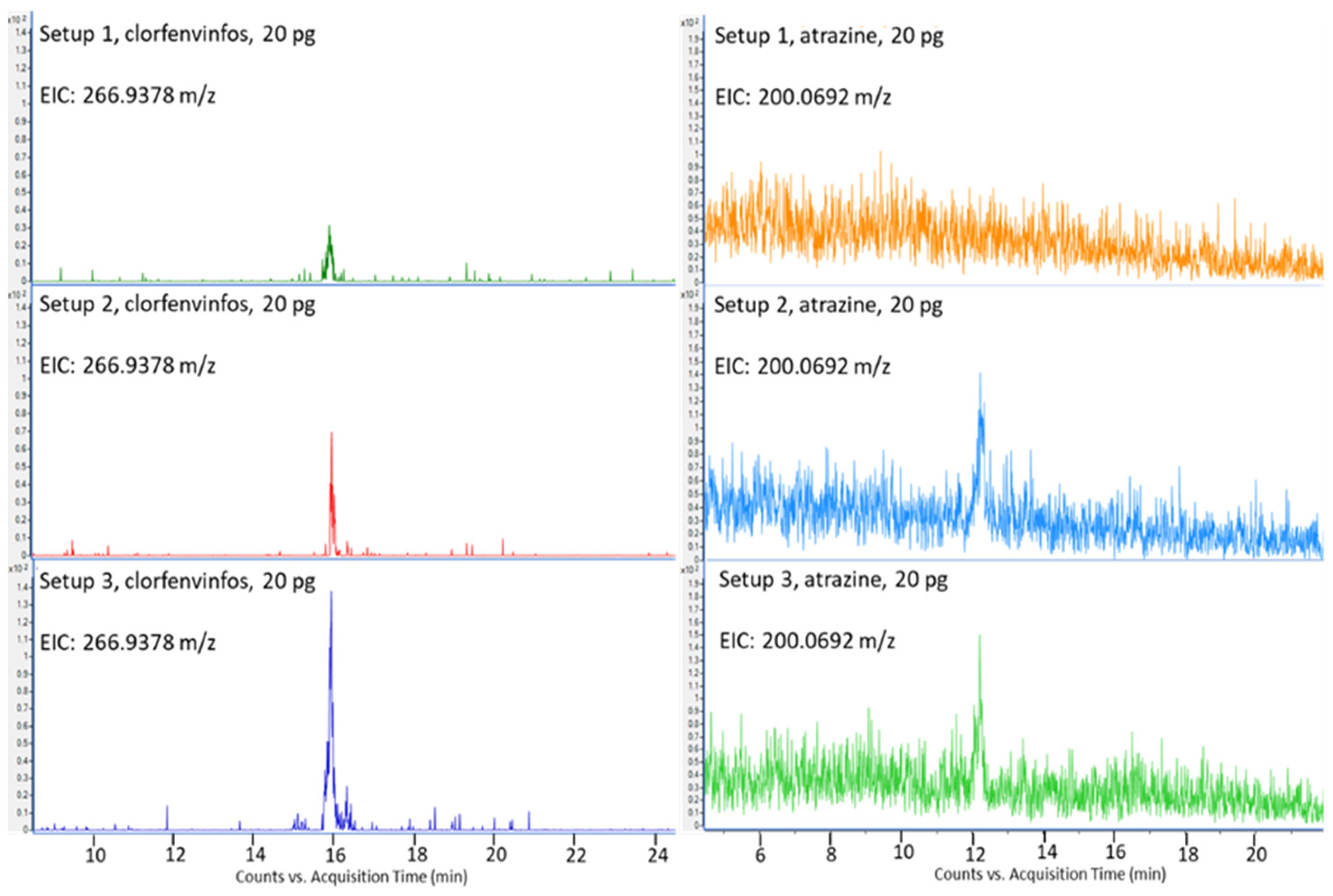 Separations 12 00105 g002