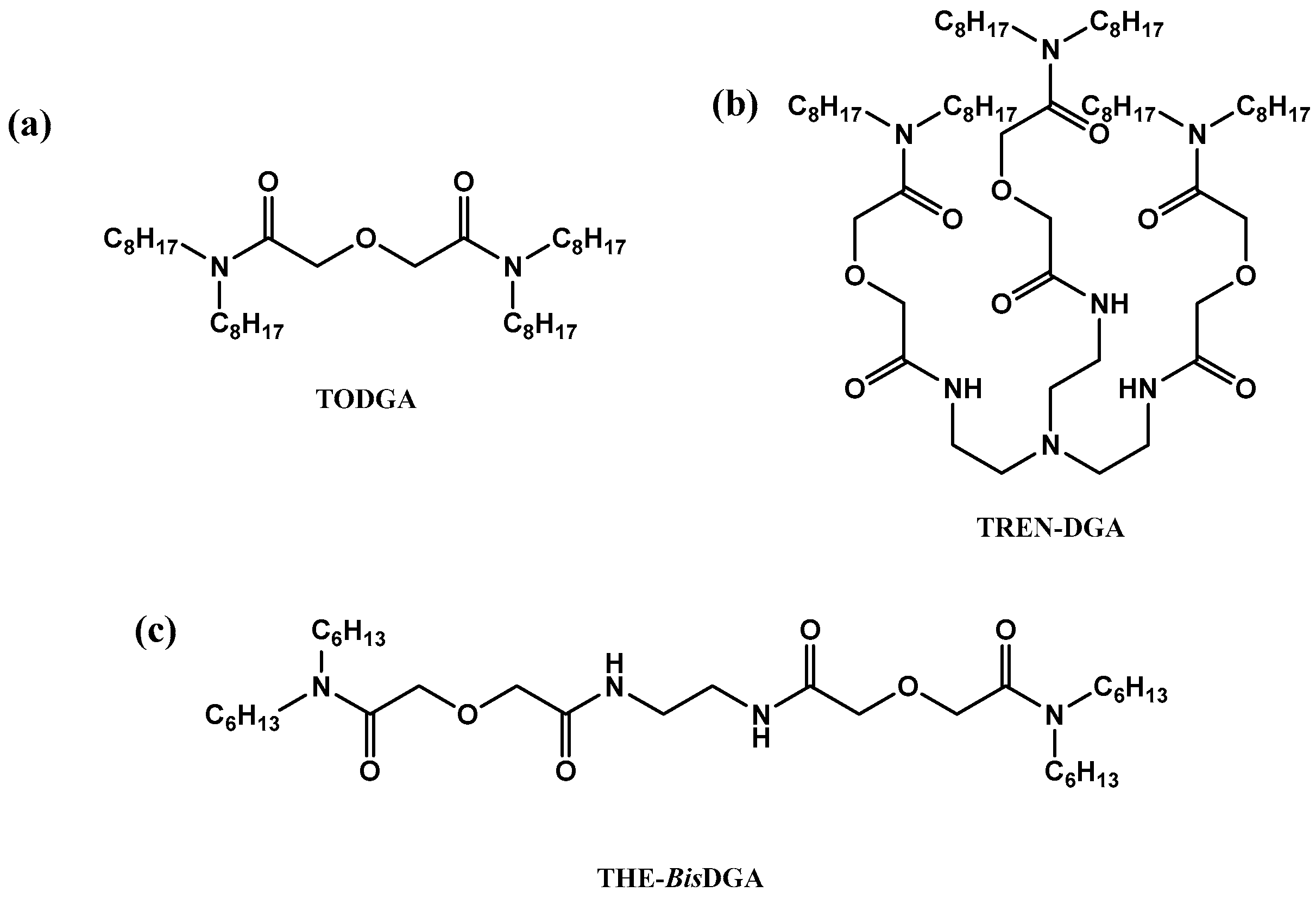 Separations 12 00106 g001