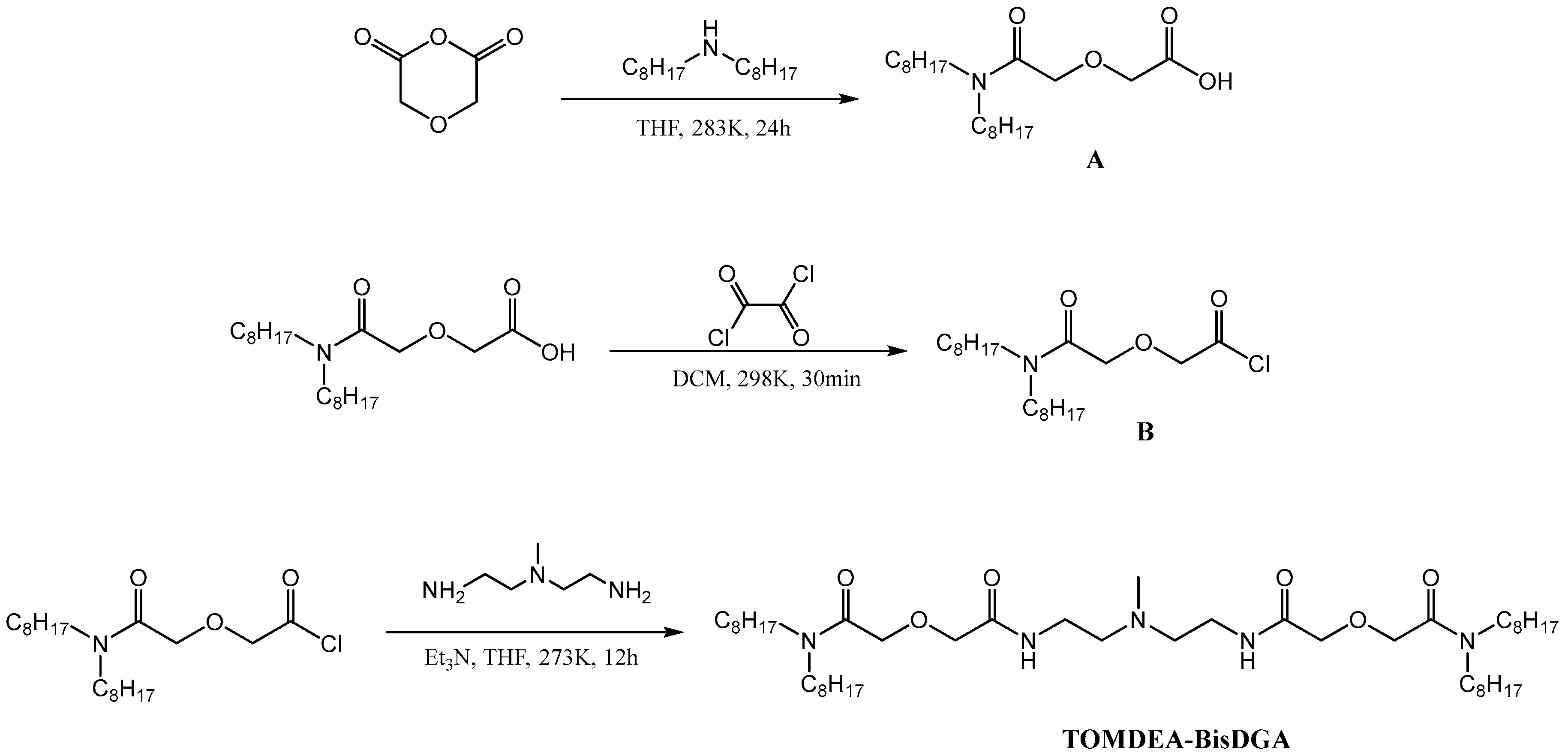 Separations 12 00106 g003