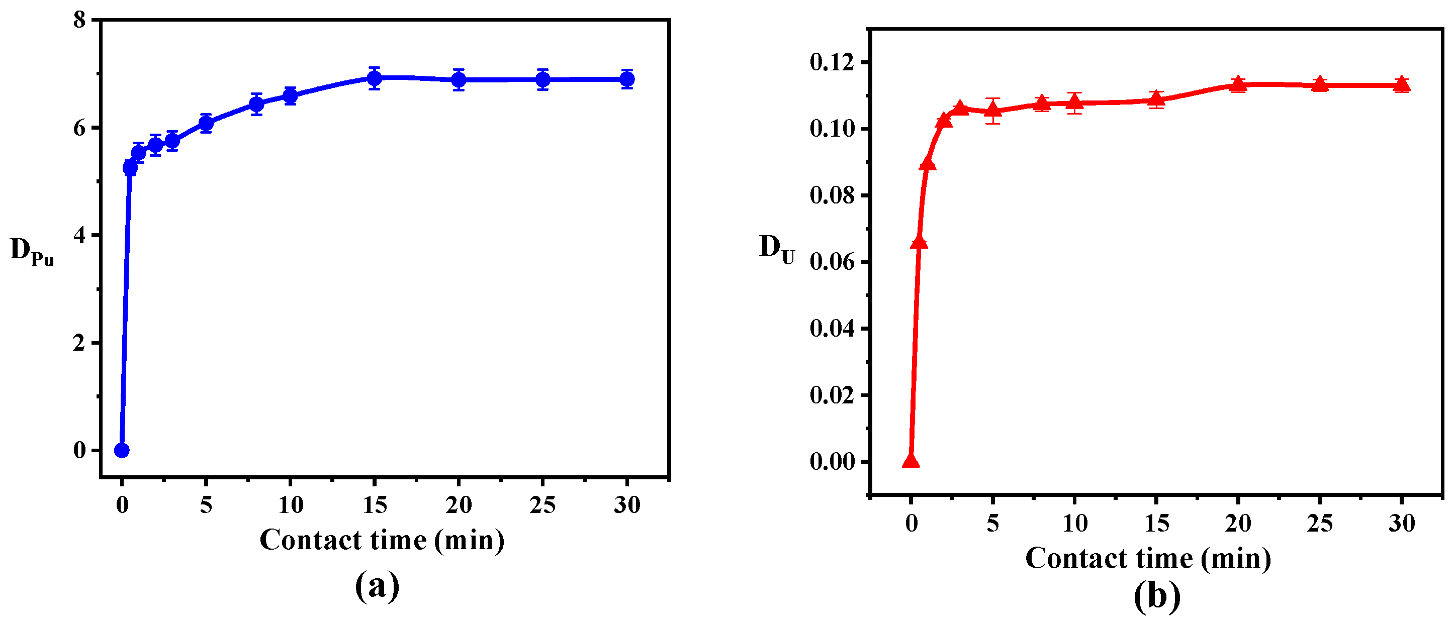 Separations 12 00106 g004