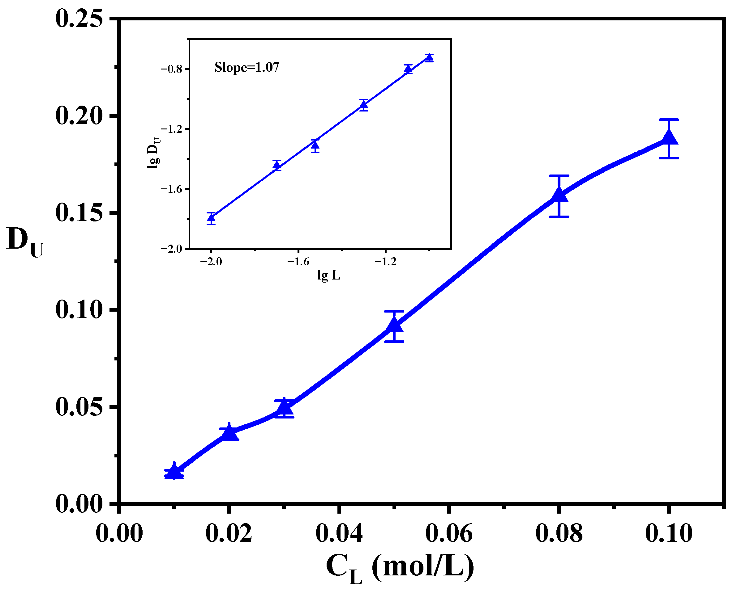 Separations 12 00106 g008