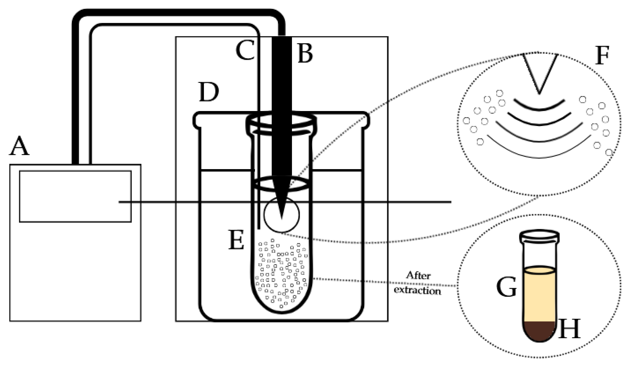Separations 12 00109 g001