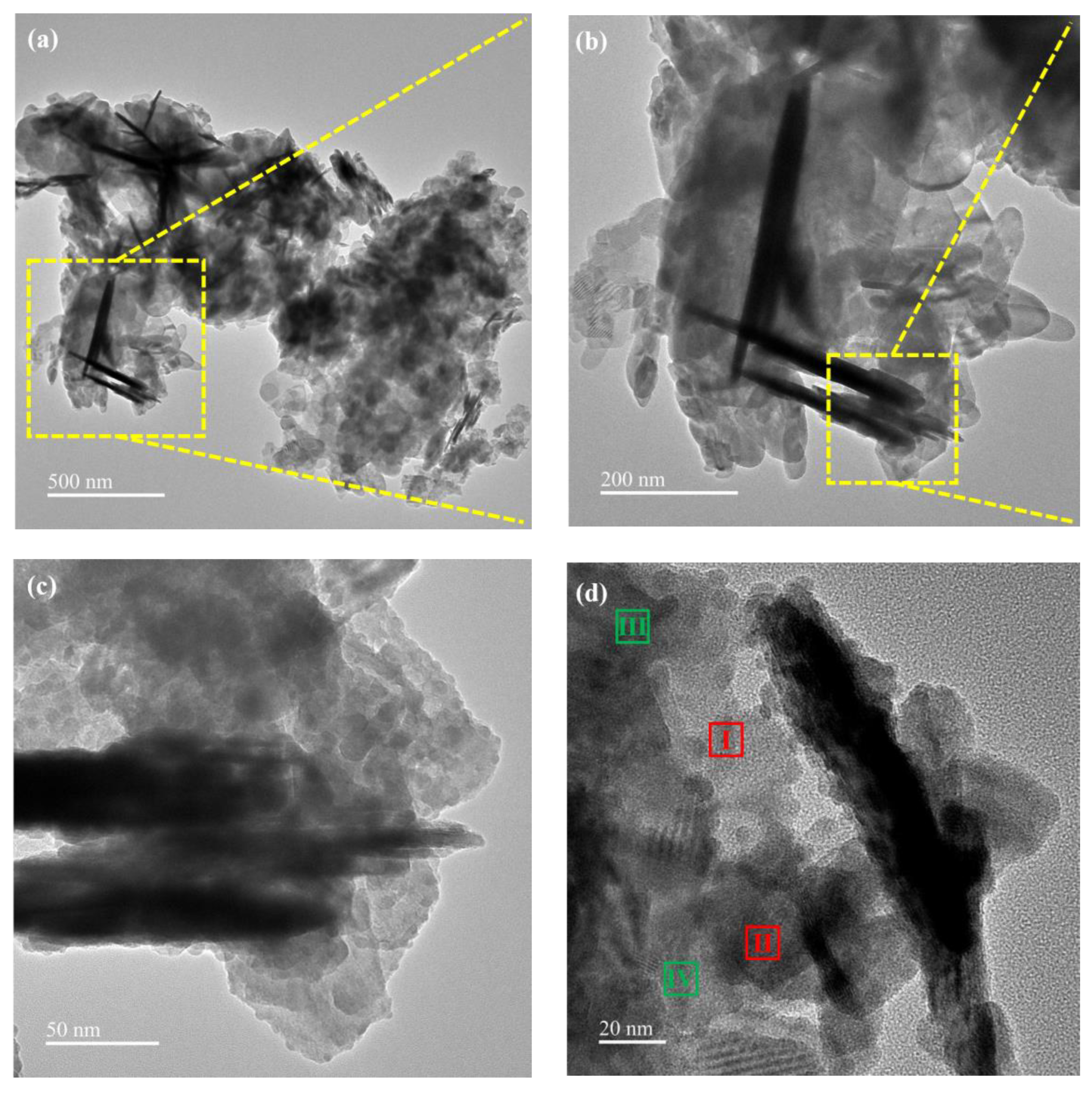 Separations 12 00111 g002a