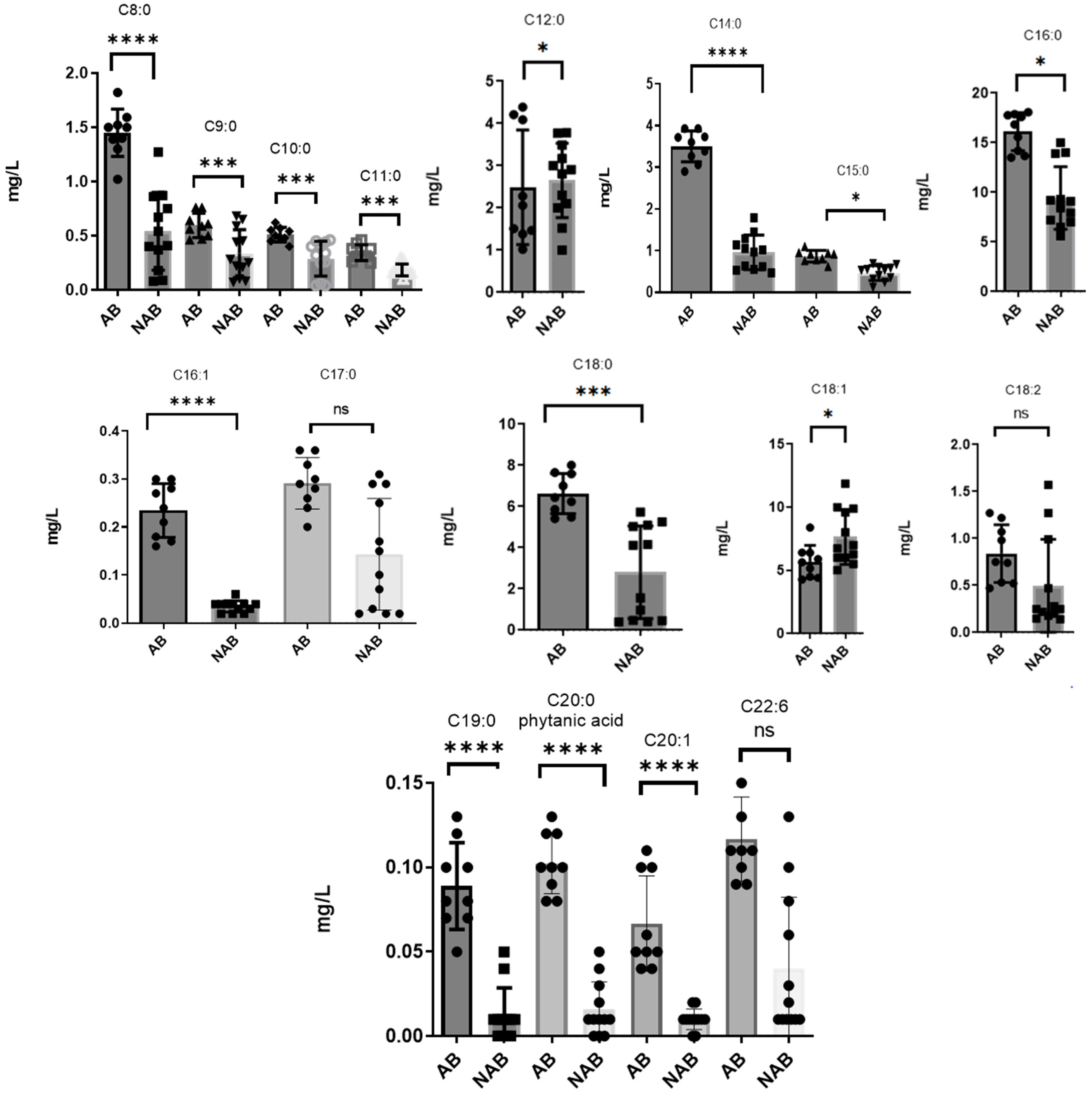Separations 12 00114 g003