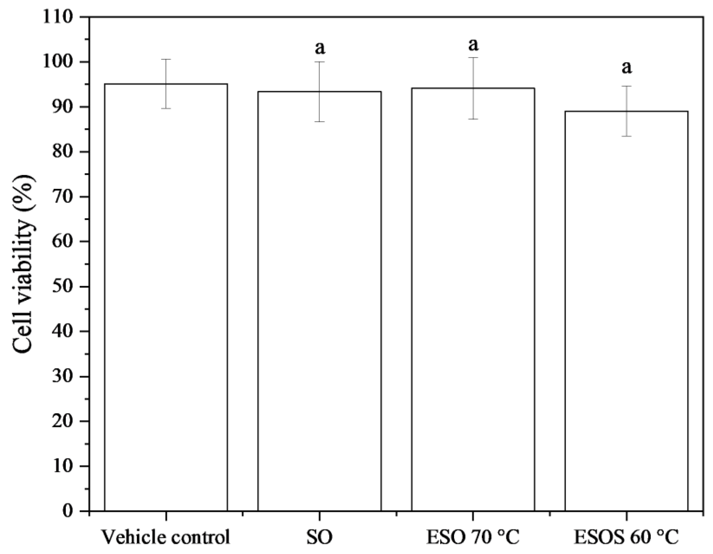 Separations 12 00121 g002