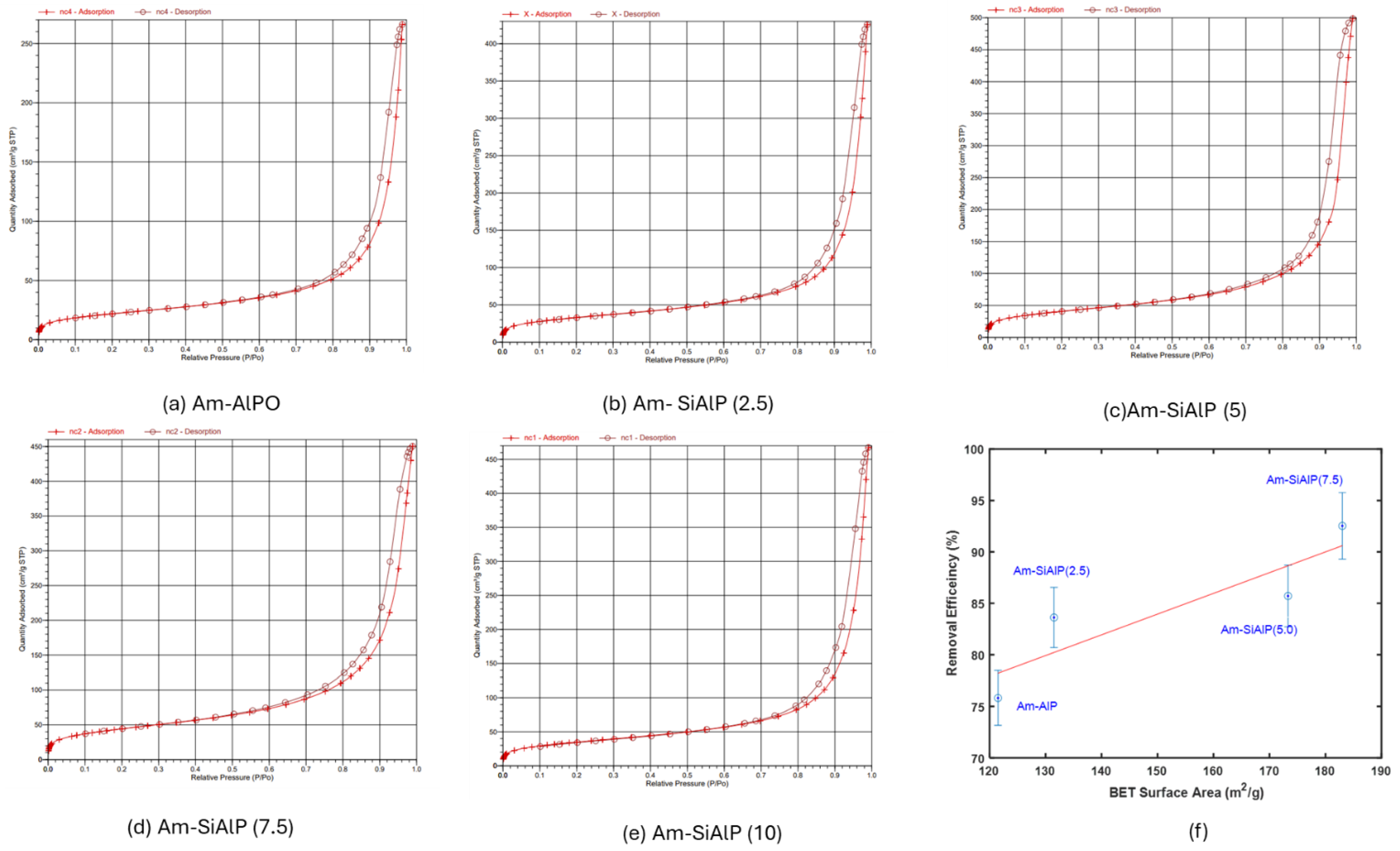 Separations 12 00128 g002