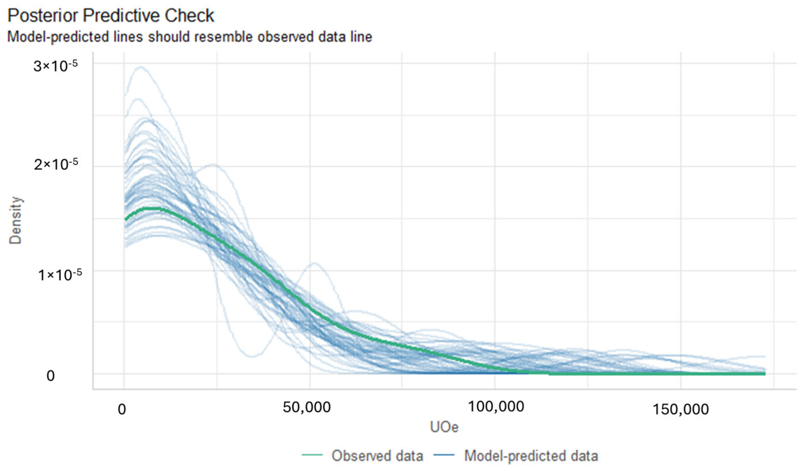 Separations 12 00133 g002