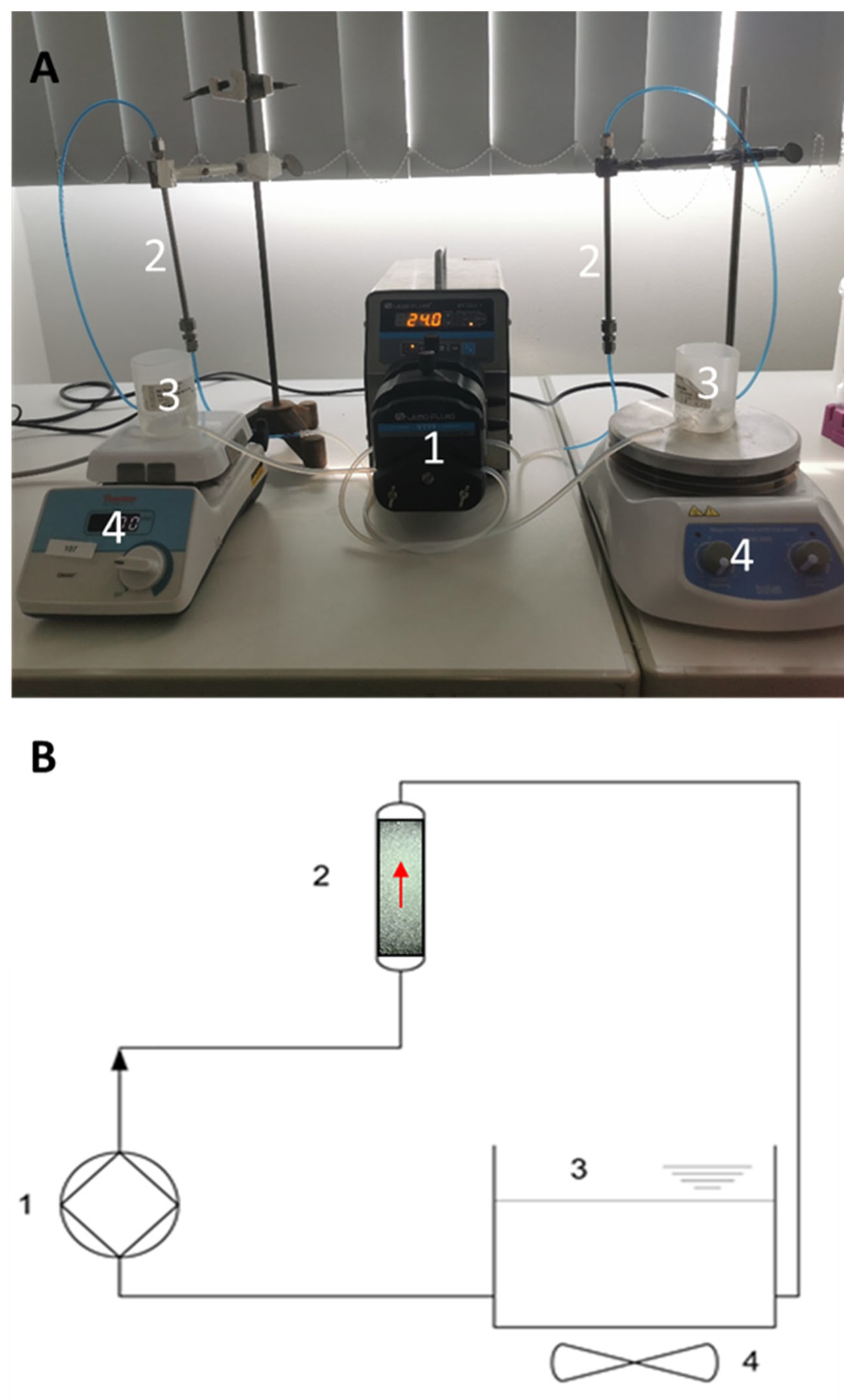 Separations 12 00134 g001