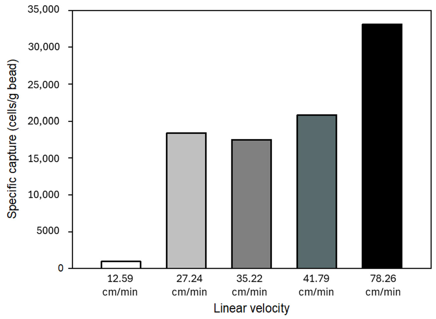 Separations 12 00134 g008