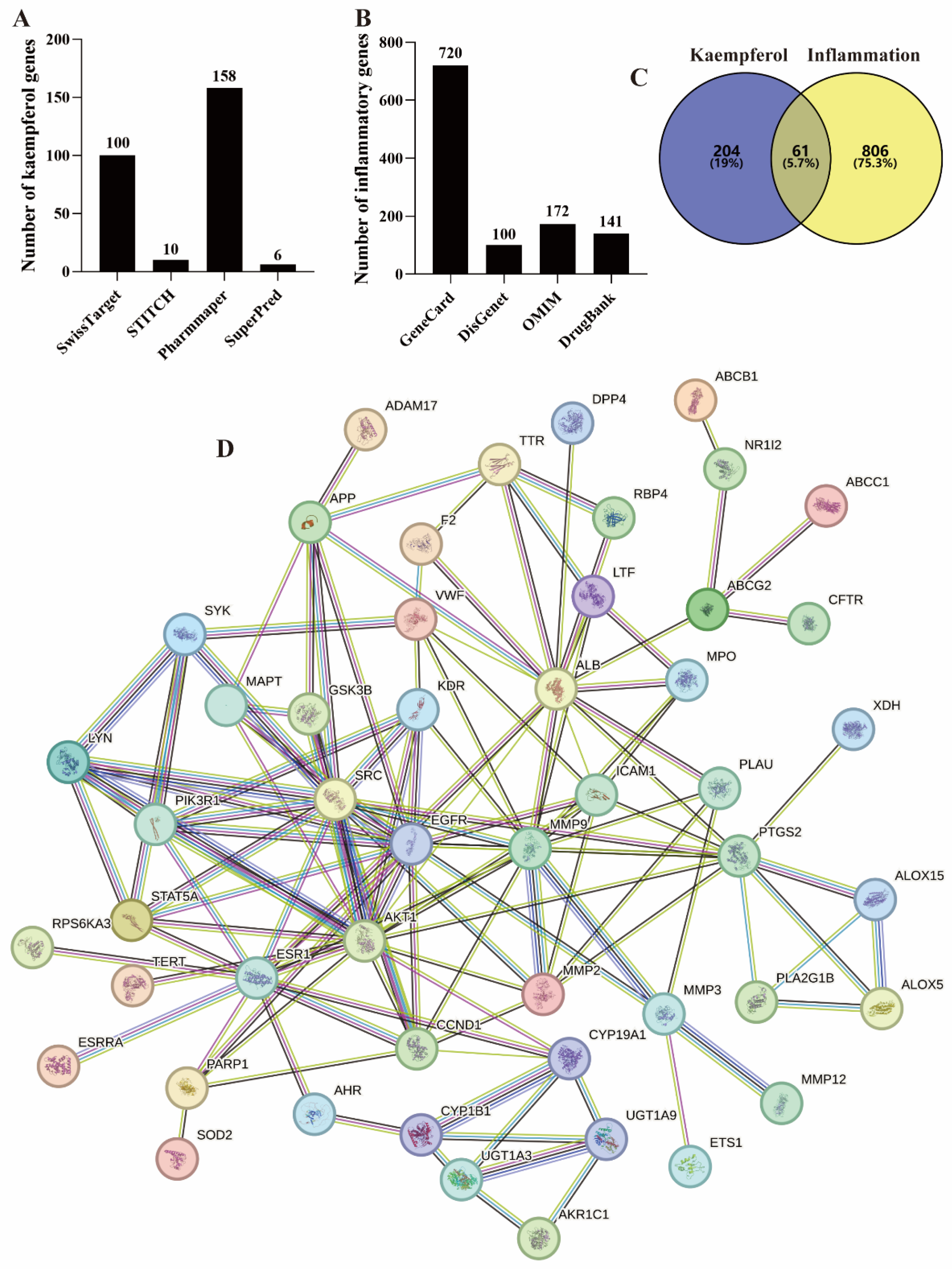 Separations 12 00138 g002