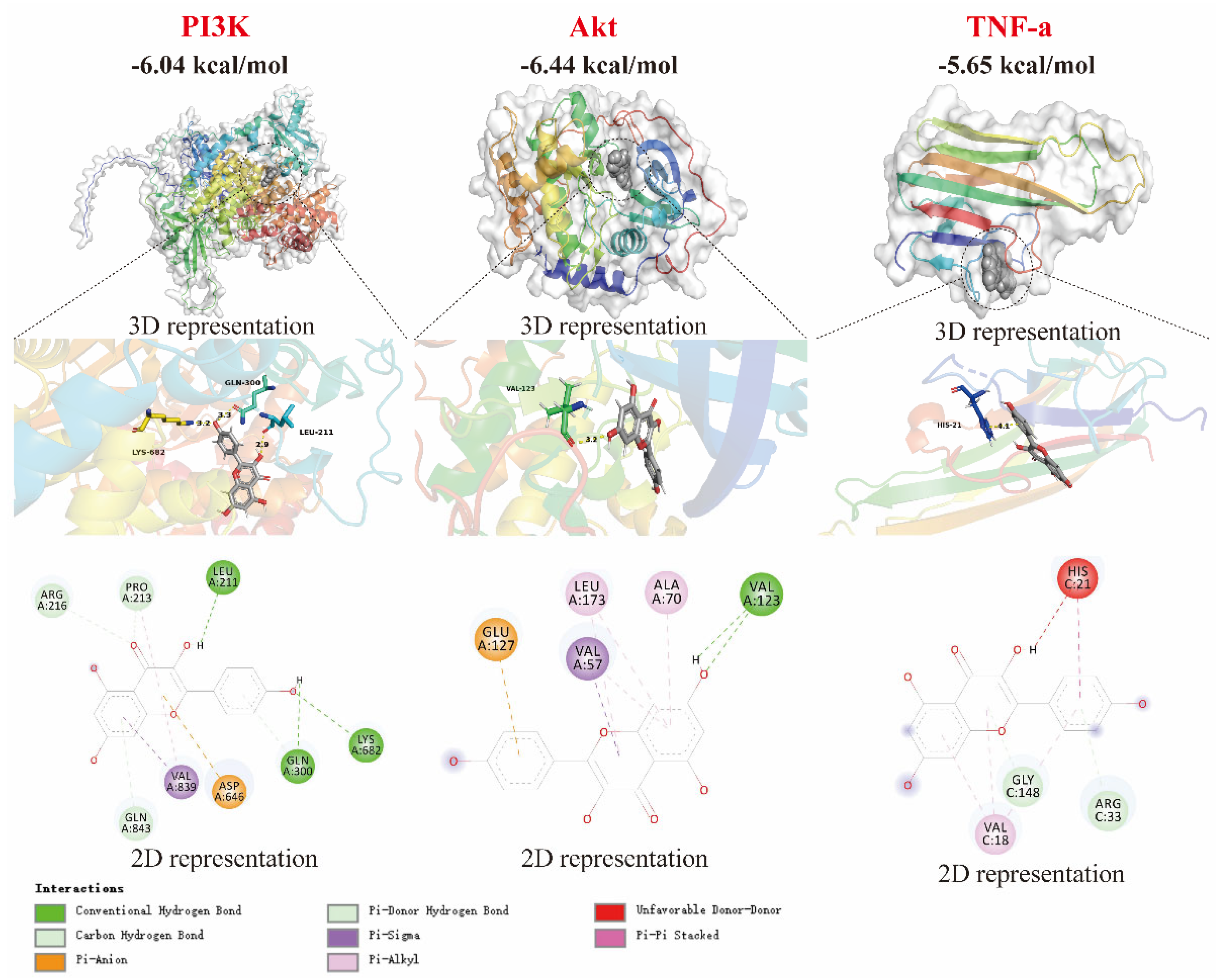 Separations 12 00138 g004