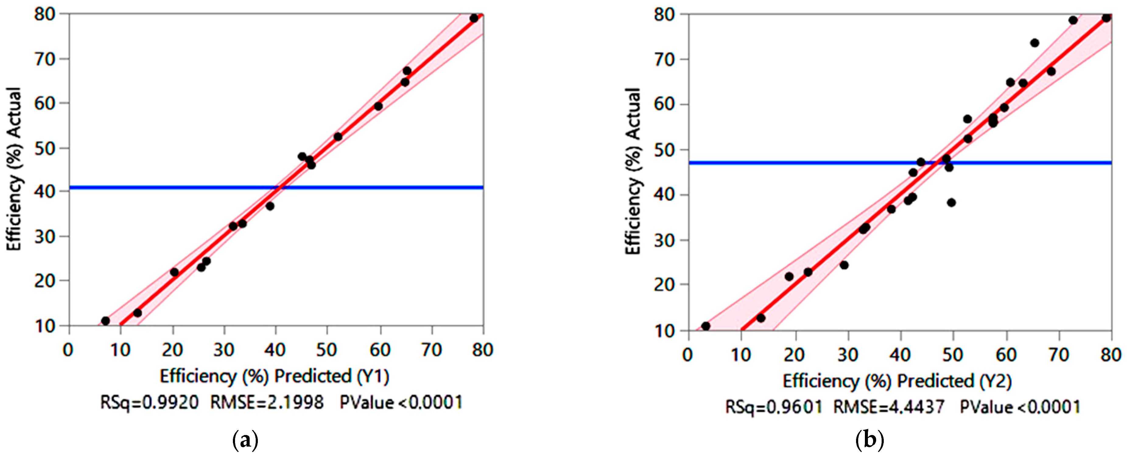 Separations 12 00139 g001