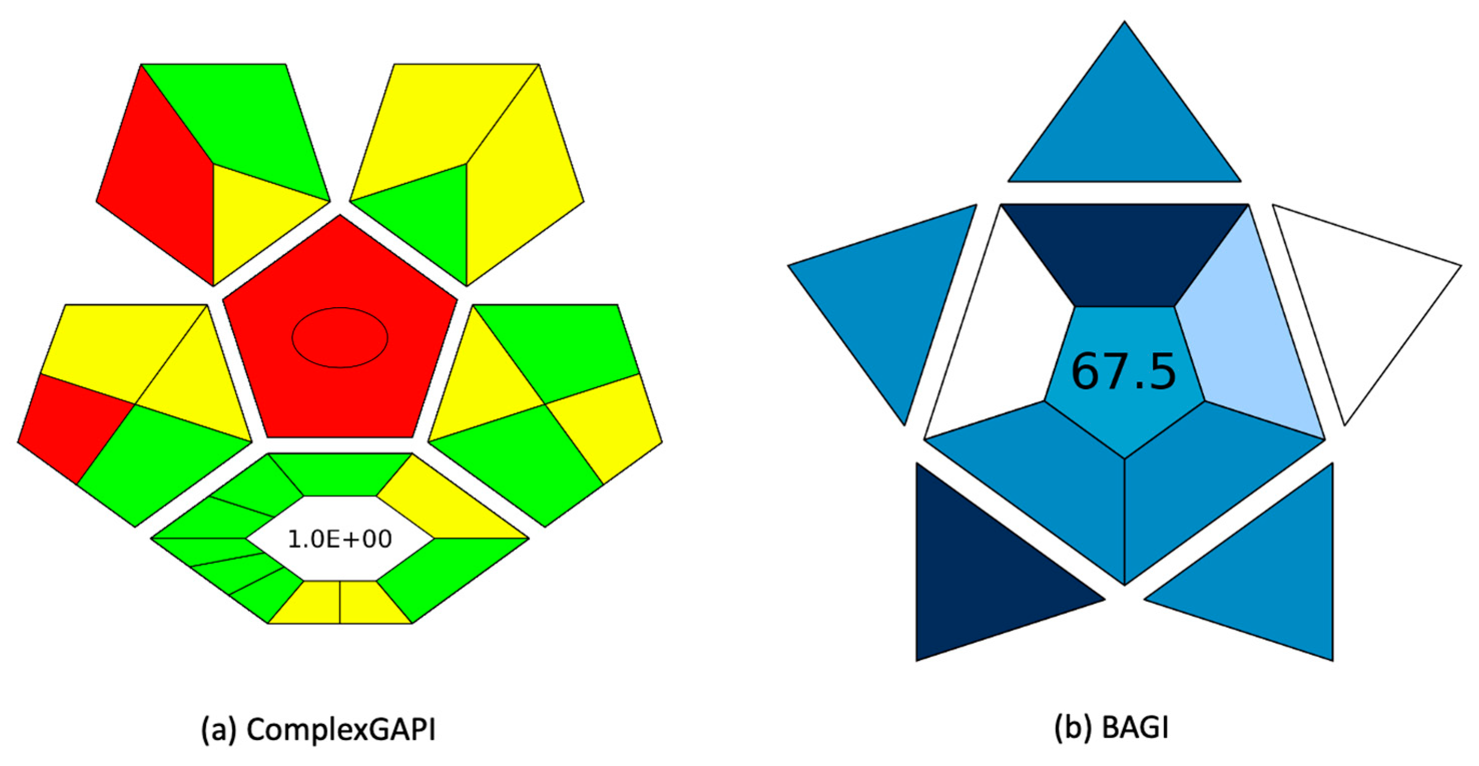 Separations 12 00141 g004