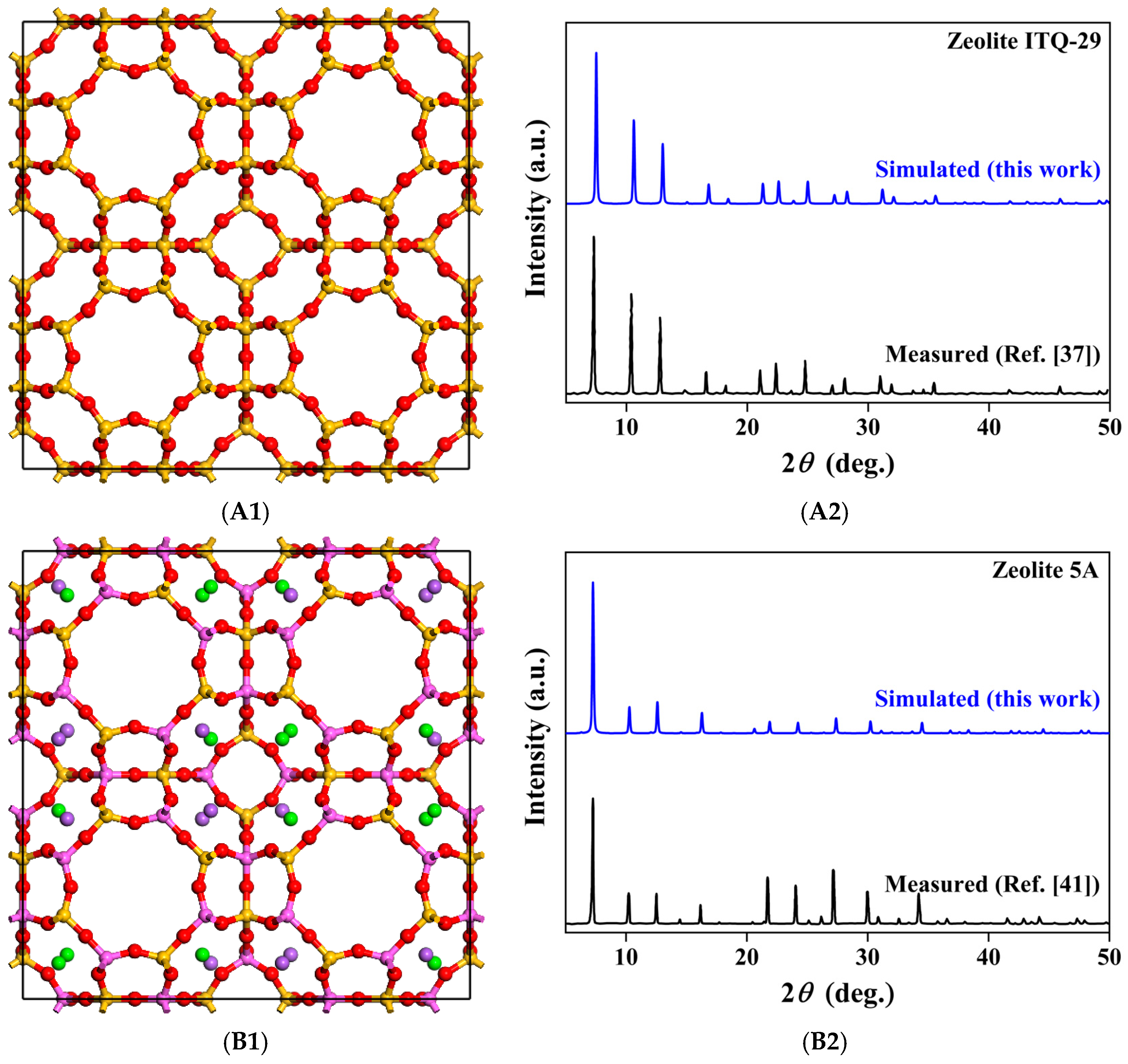 Separations 12 00146 g001