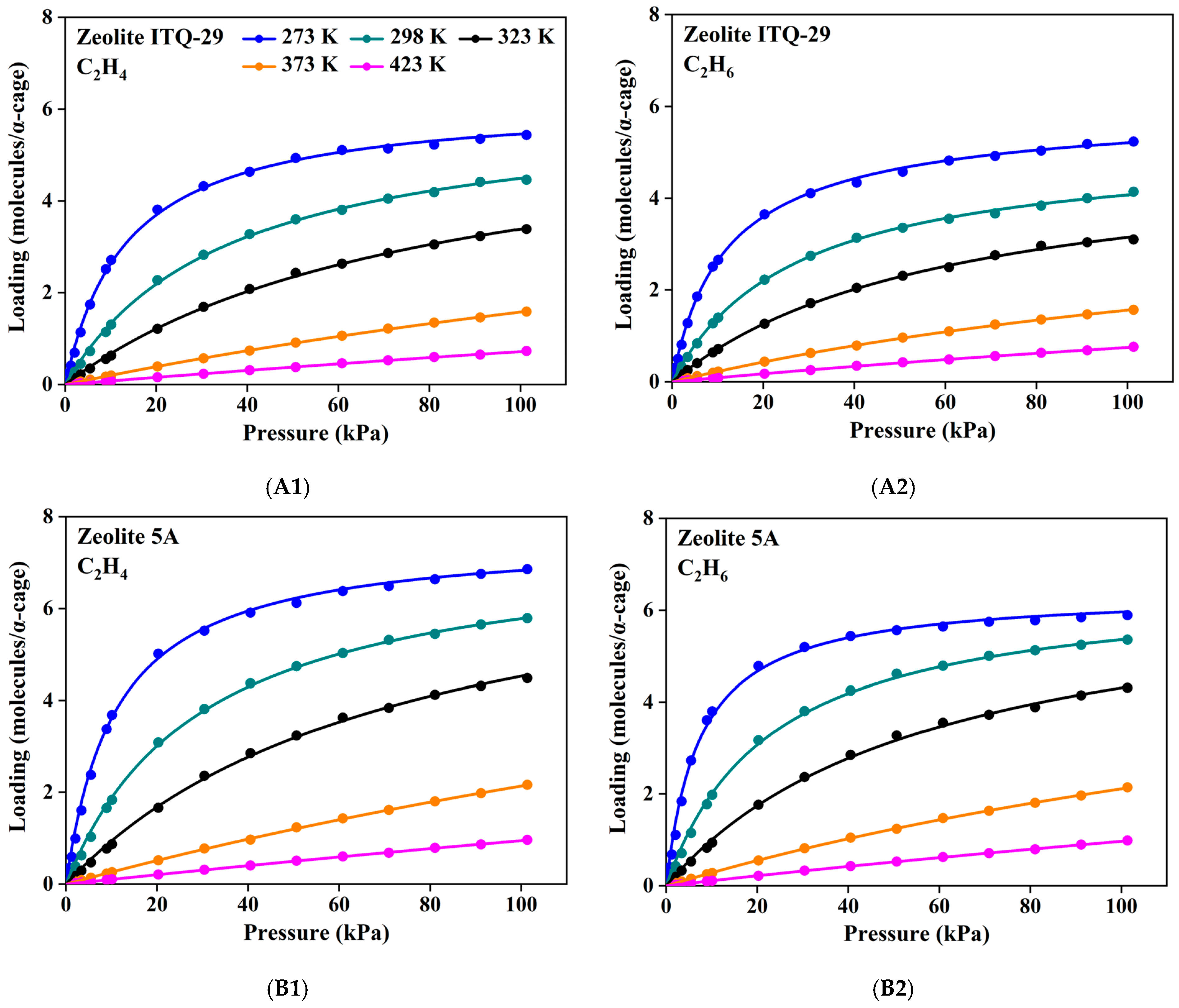 Separations 12 00146 g003