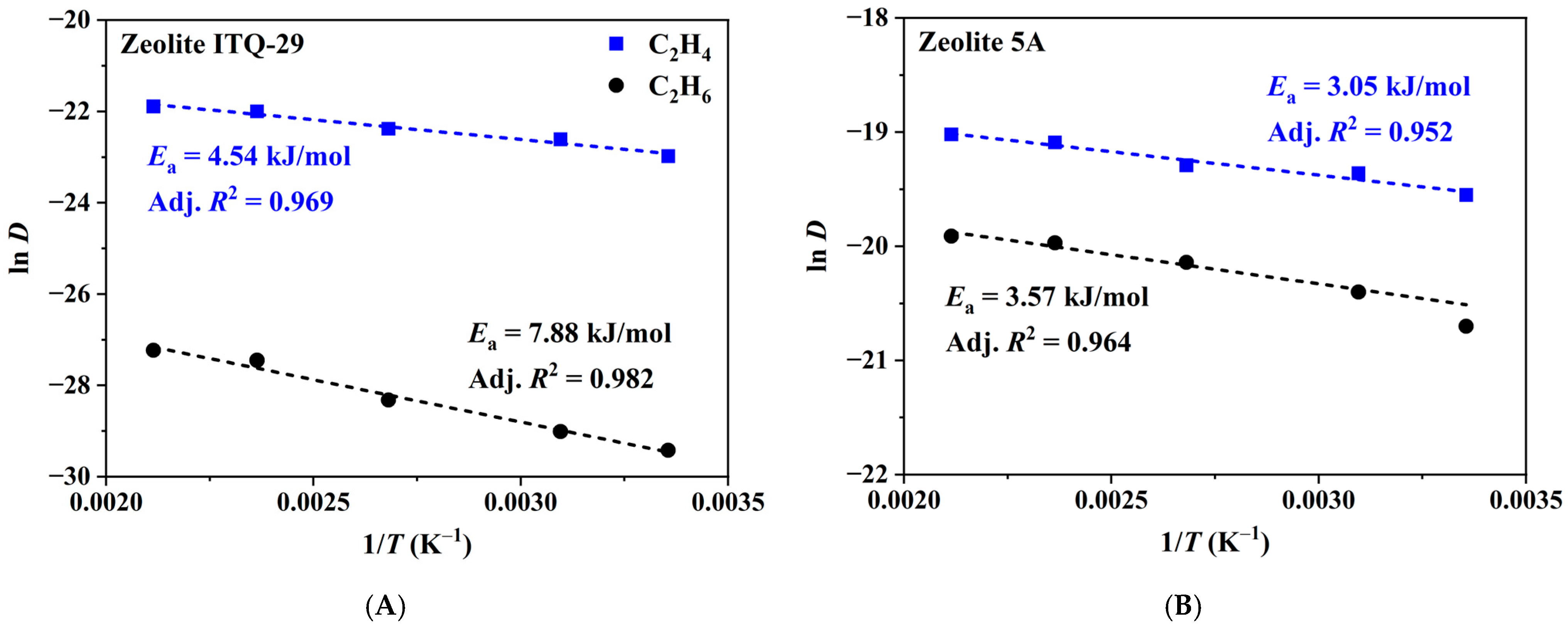 Separations 12 00146 g005