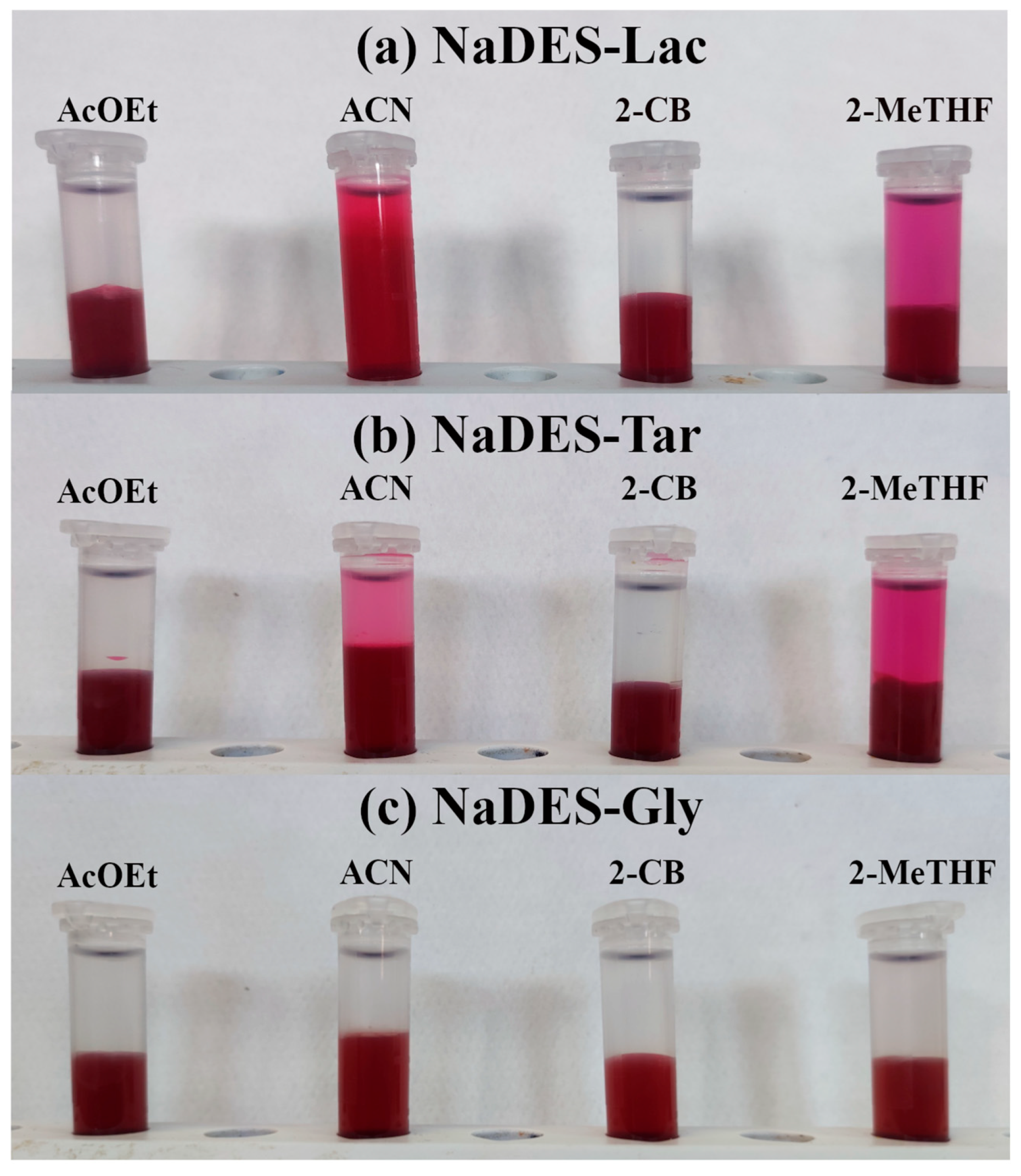 Separations 12 00148 g003