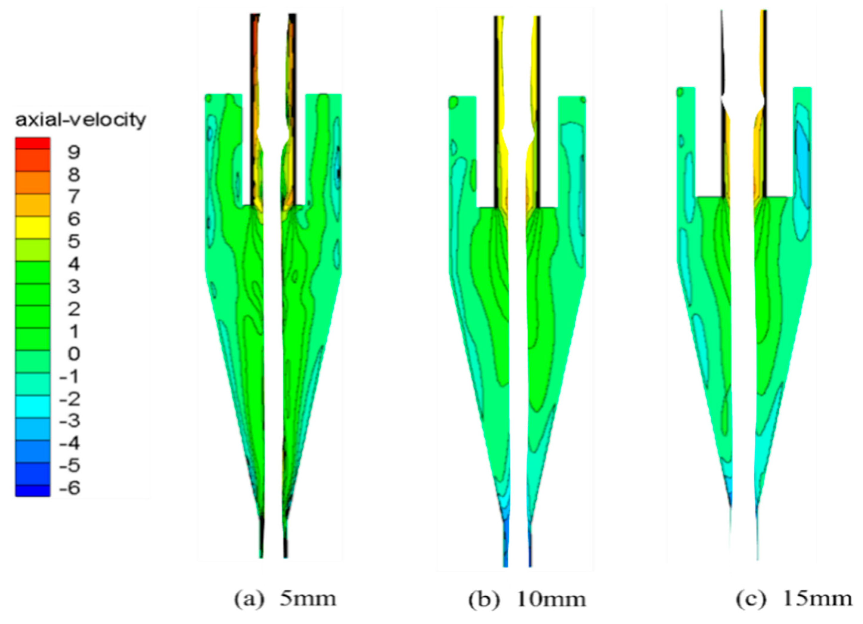 Separations 12 00149 g011