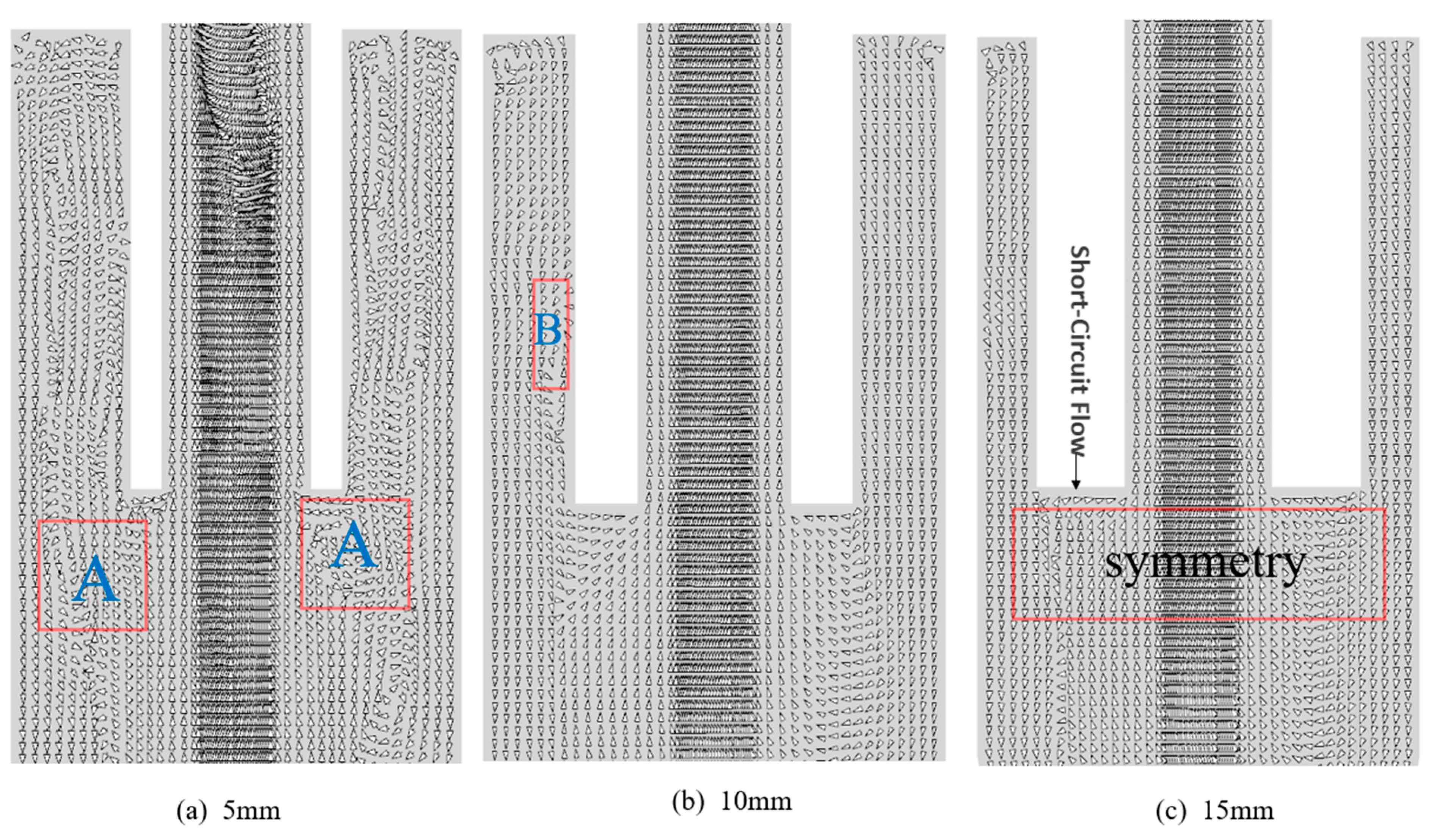 Separations 12 00149 g015
