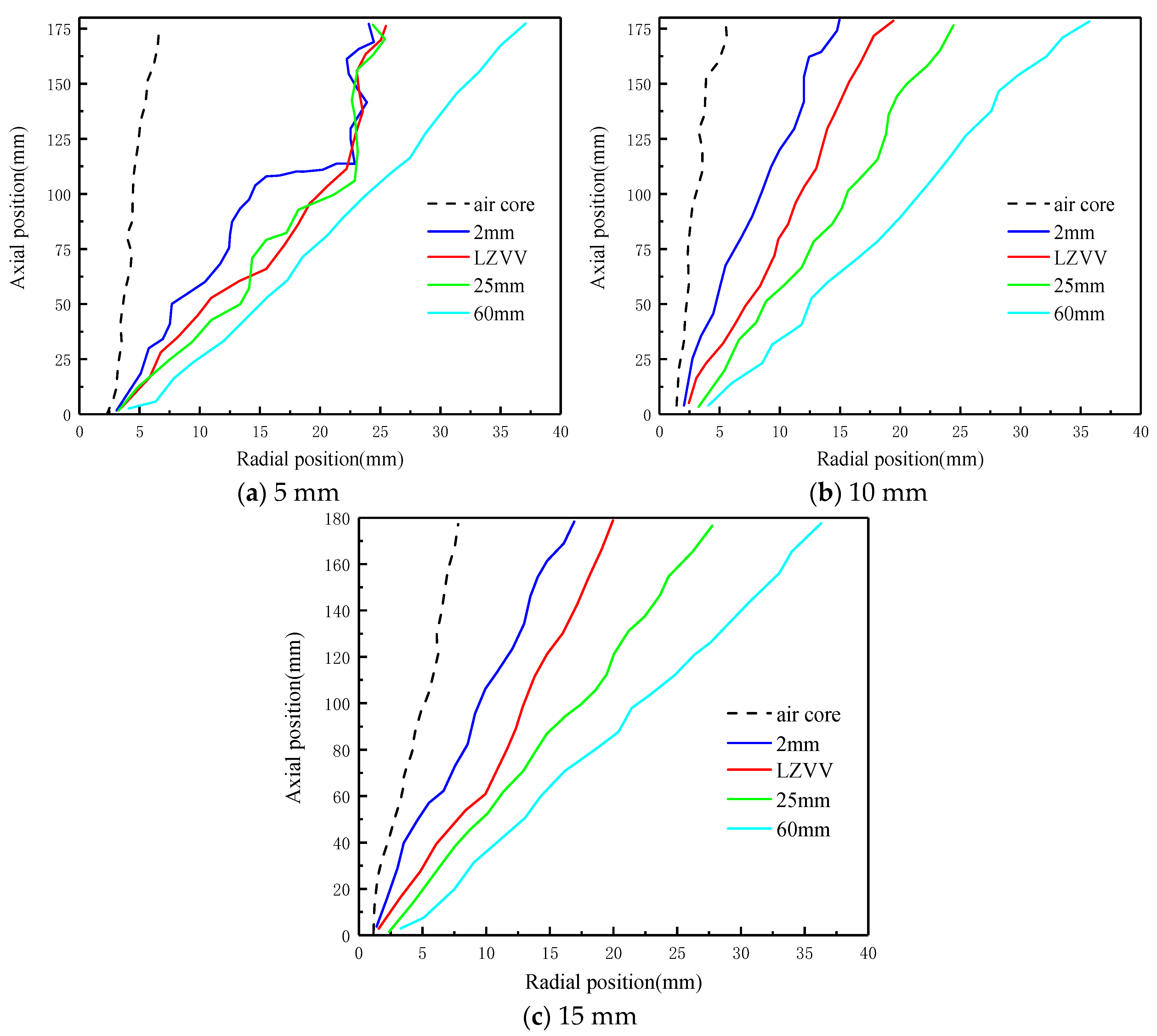 Separations 12 00149 g019