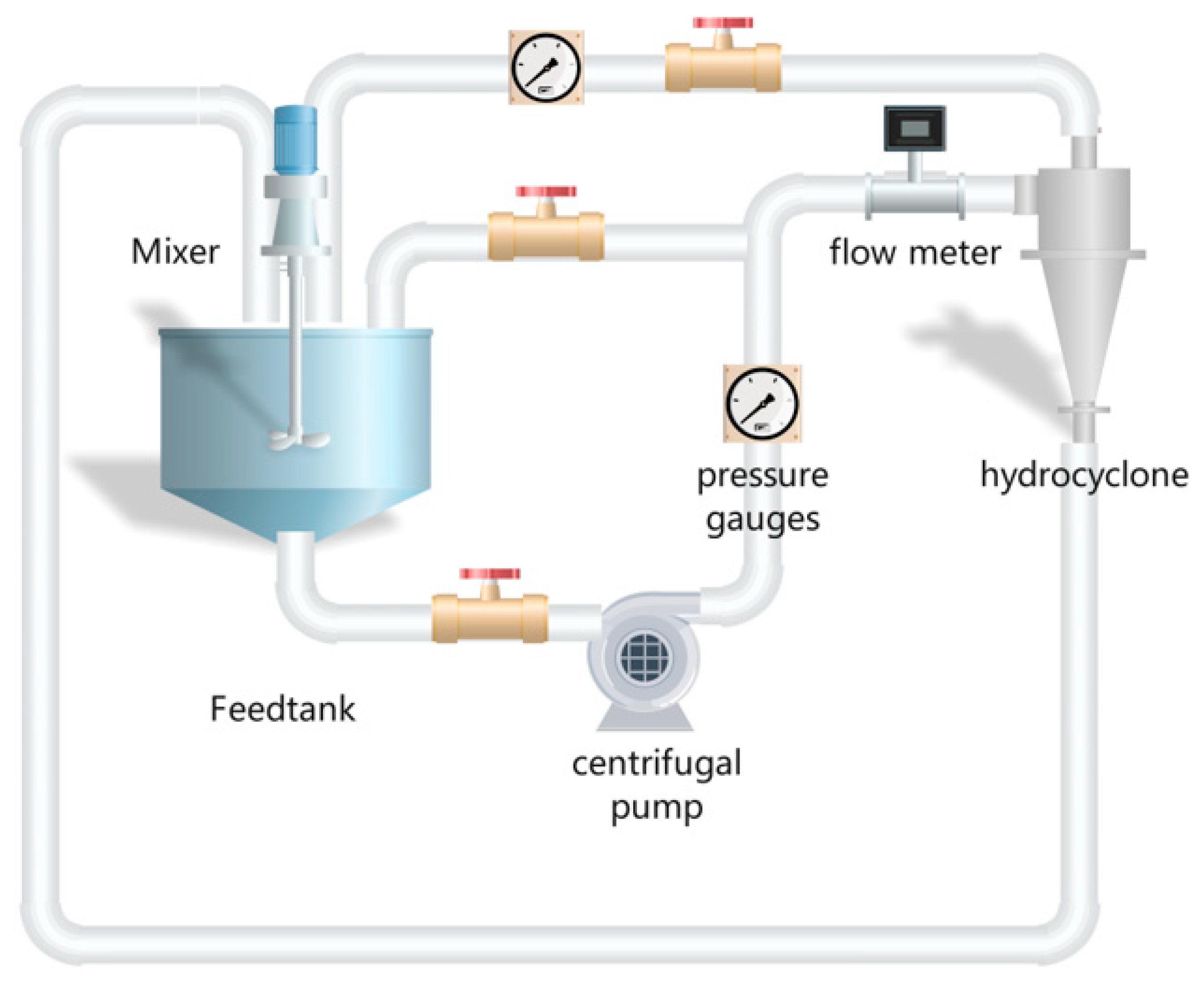Separations 12 00149 g020