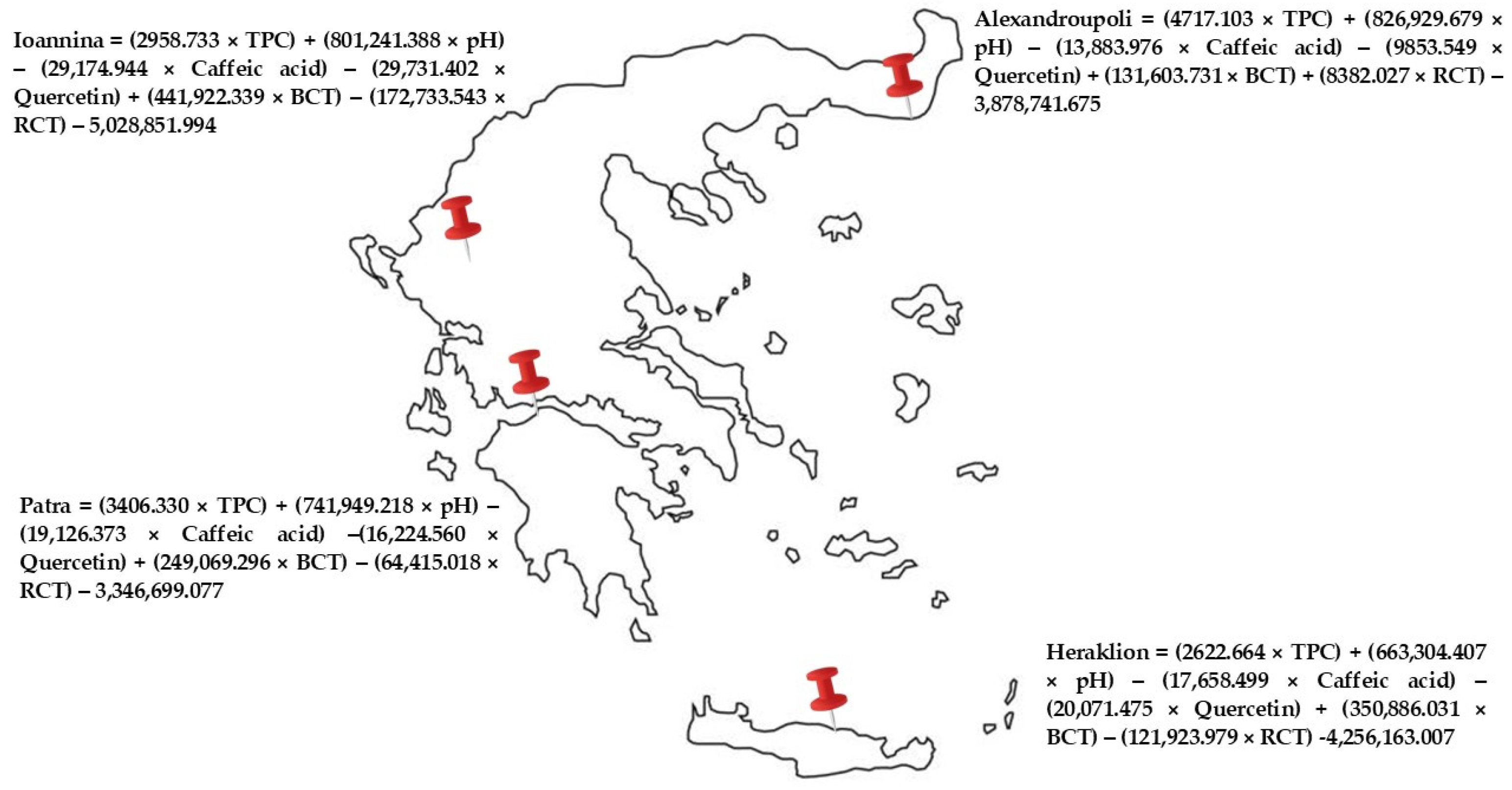 Separations 12 00151 g004
