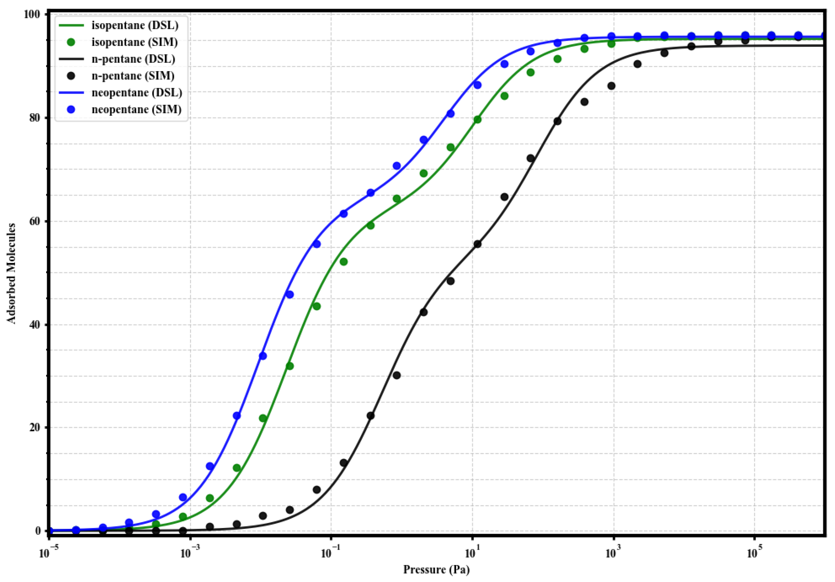Separations 12 00152 g004