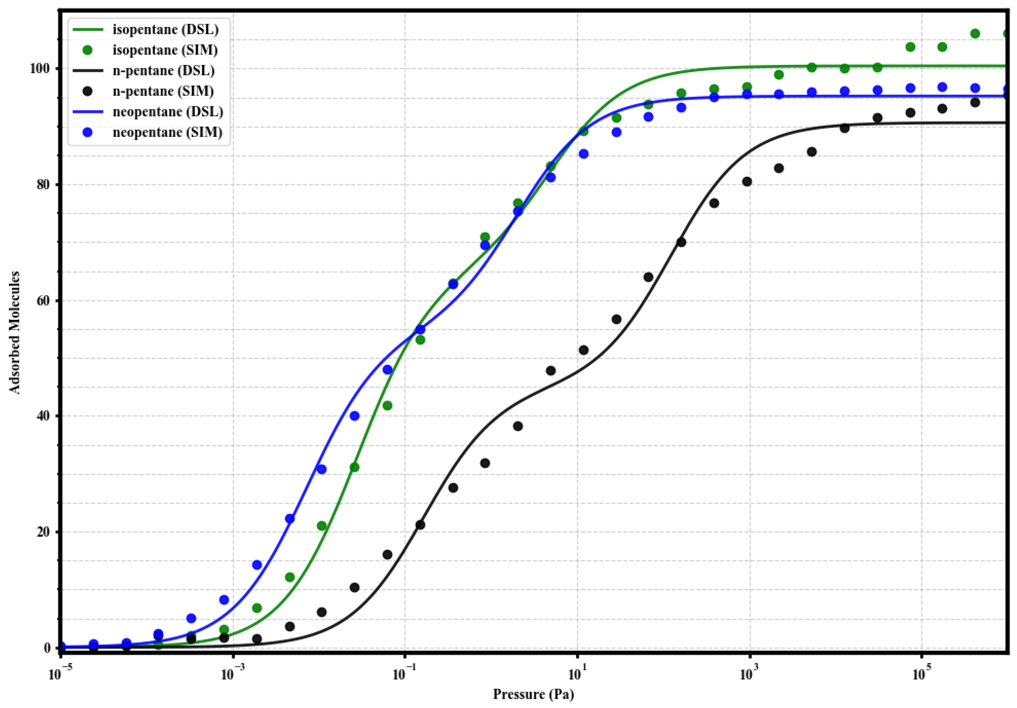 Separations 12 00152 g005