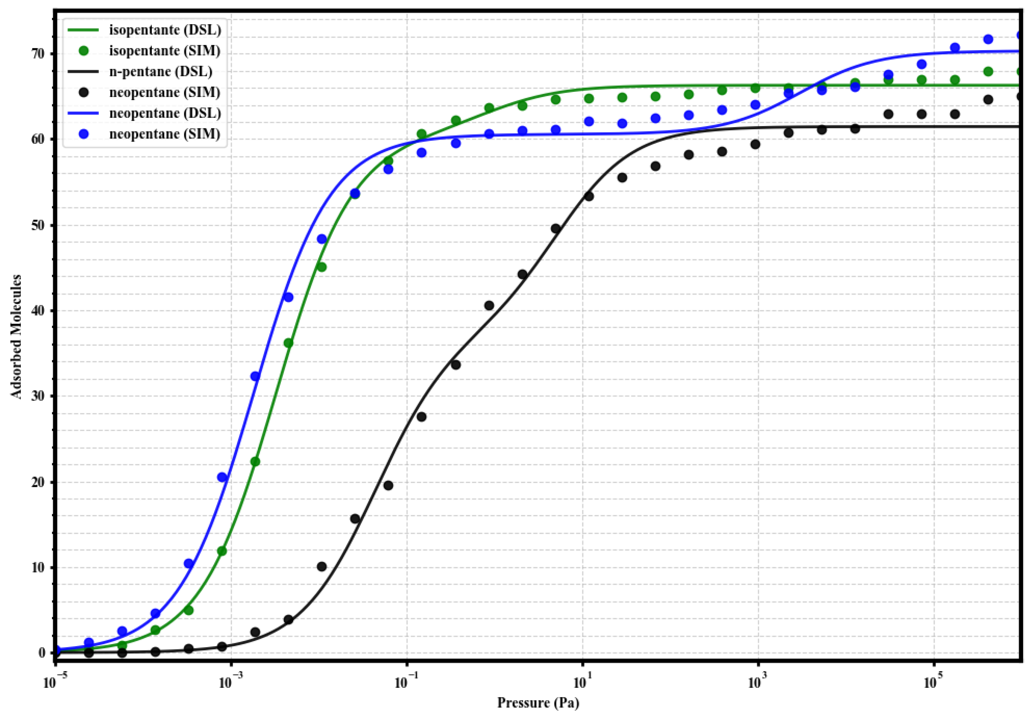 Separations 12 00152 g006