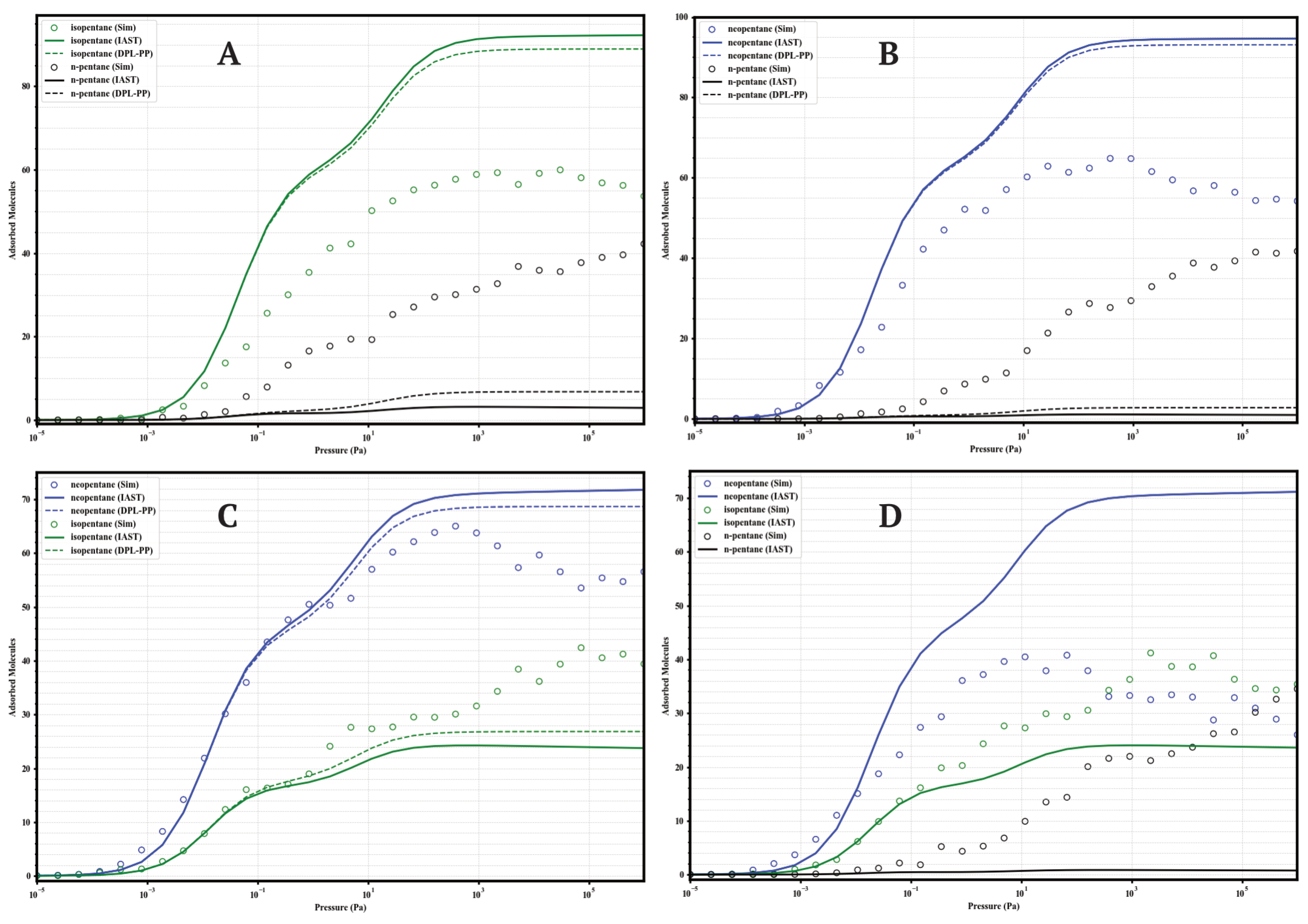 Separations 12 00152 g008