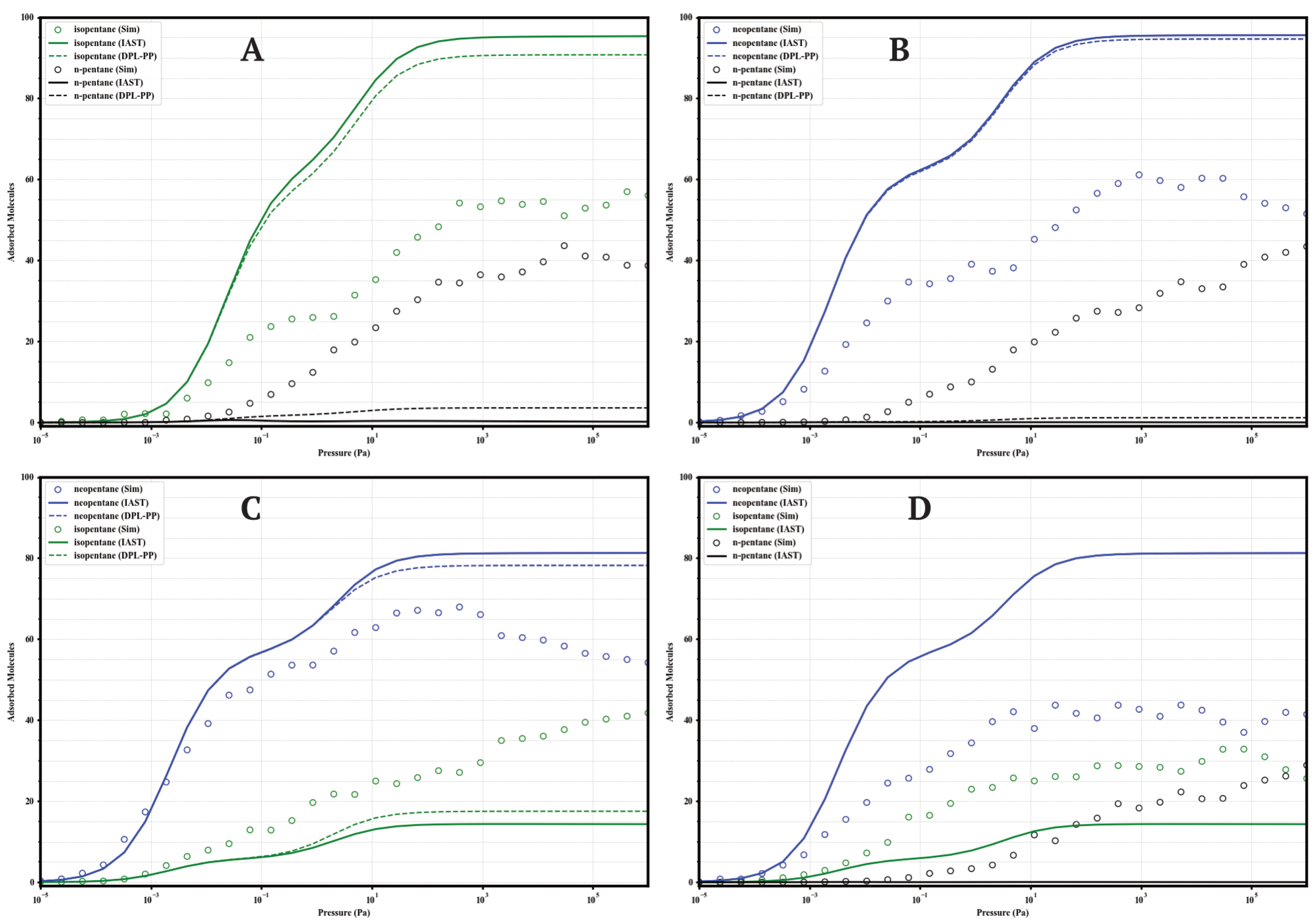 Separations 12 00152 g011