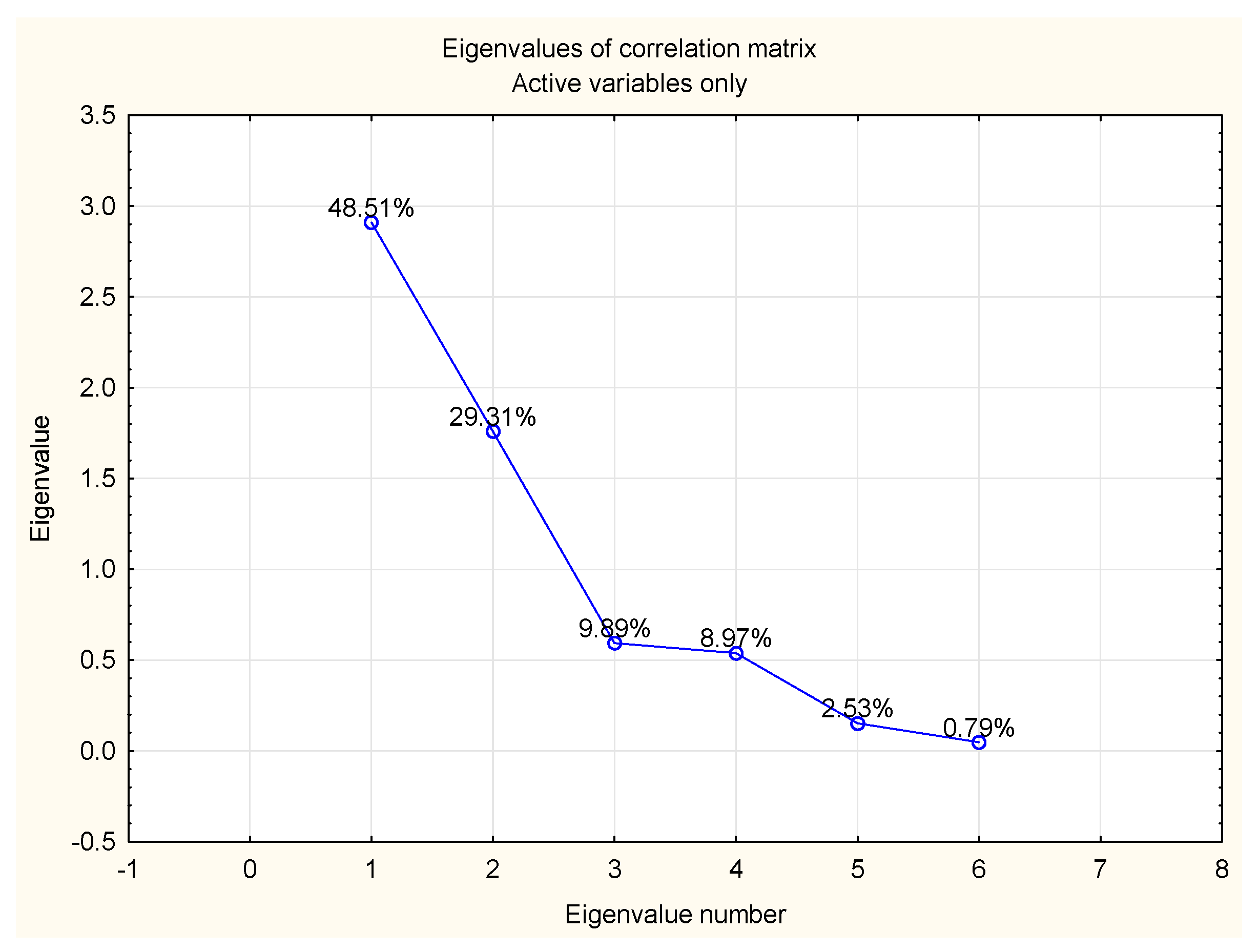 Separations 12 00155 g001