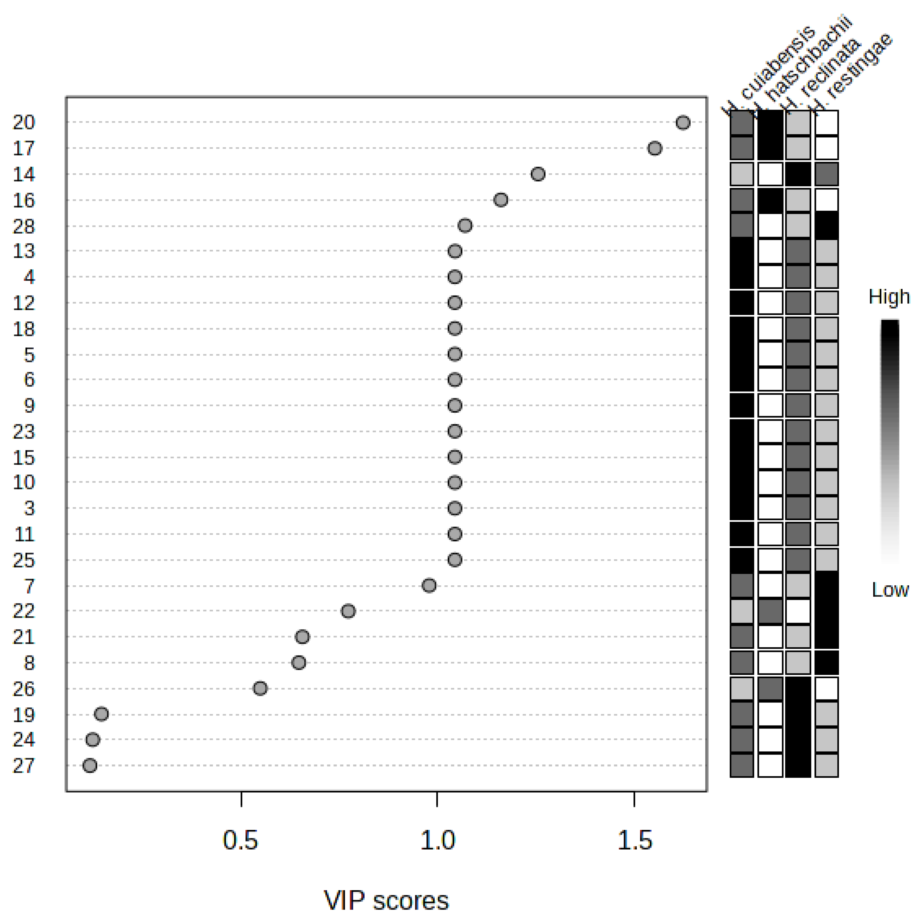 Separations 12 00159 g003