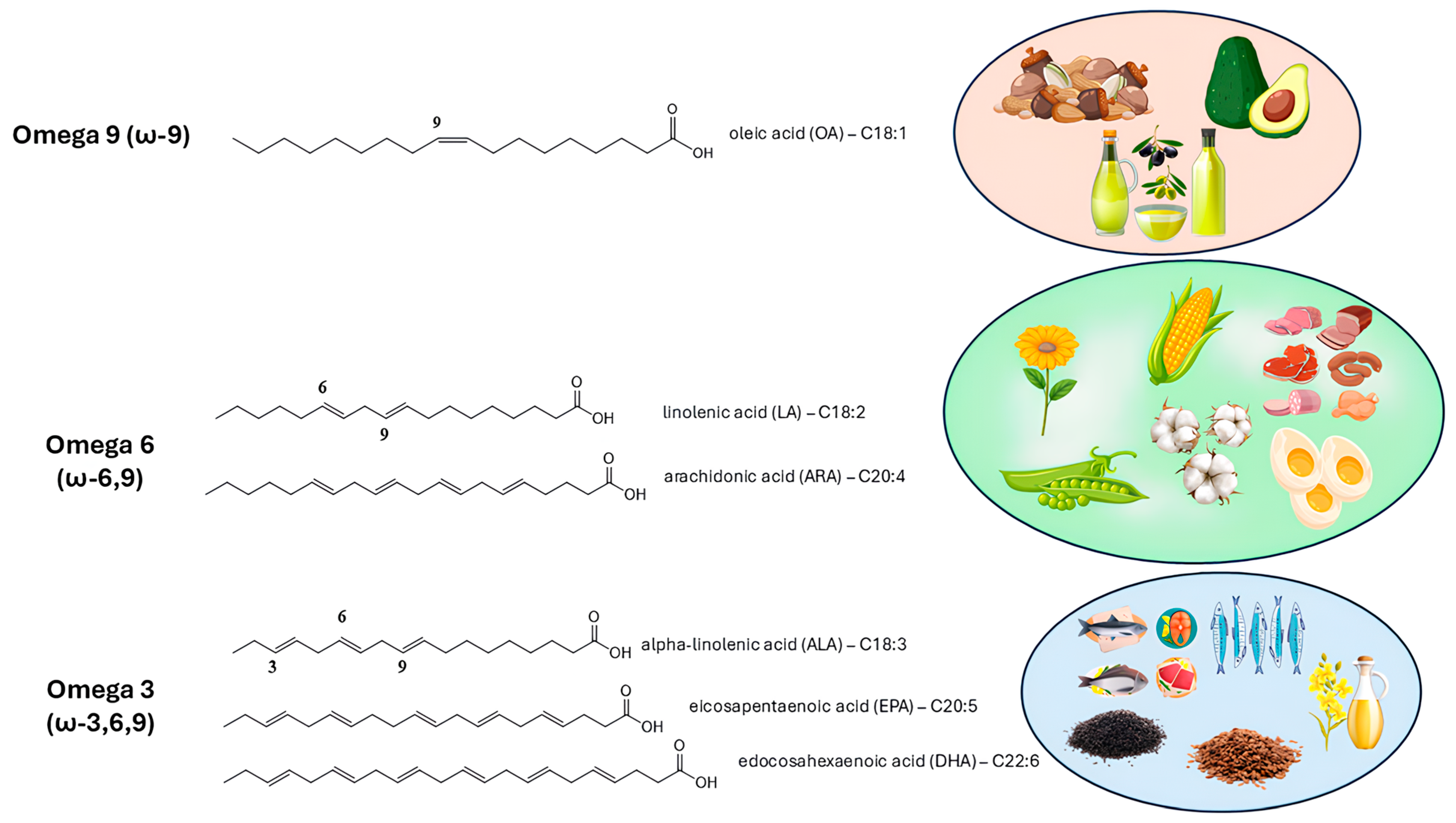 Separations 12 00160 g008