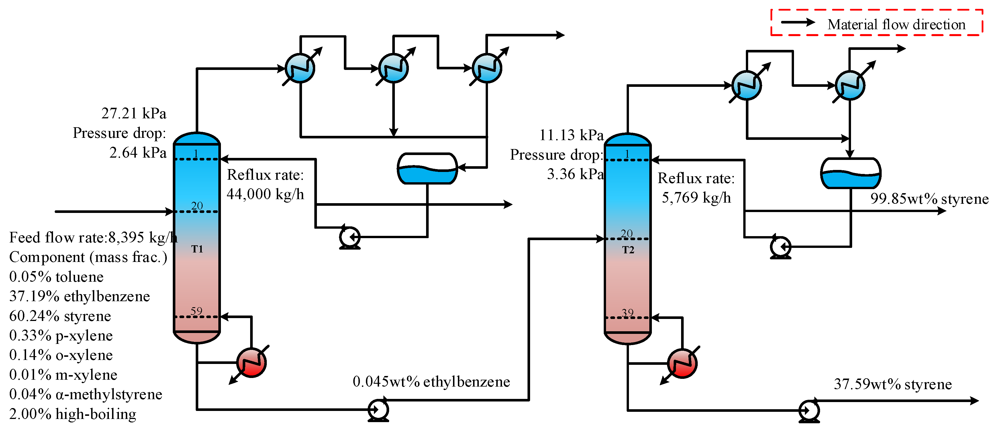 Separations 12 00161 g001