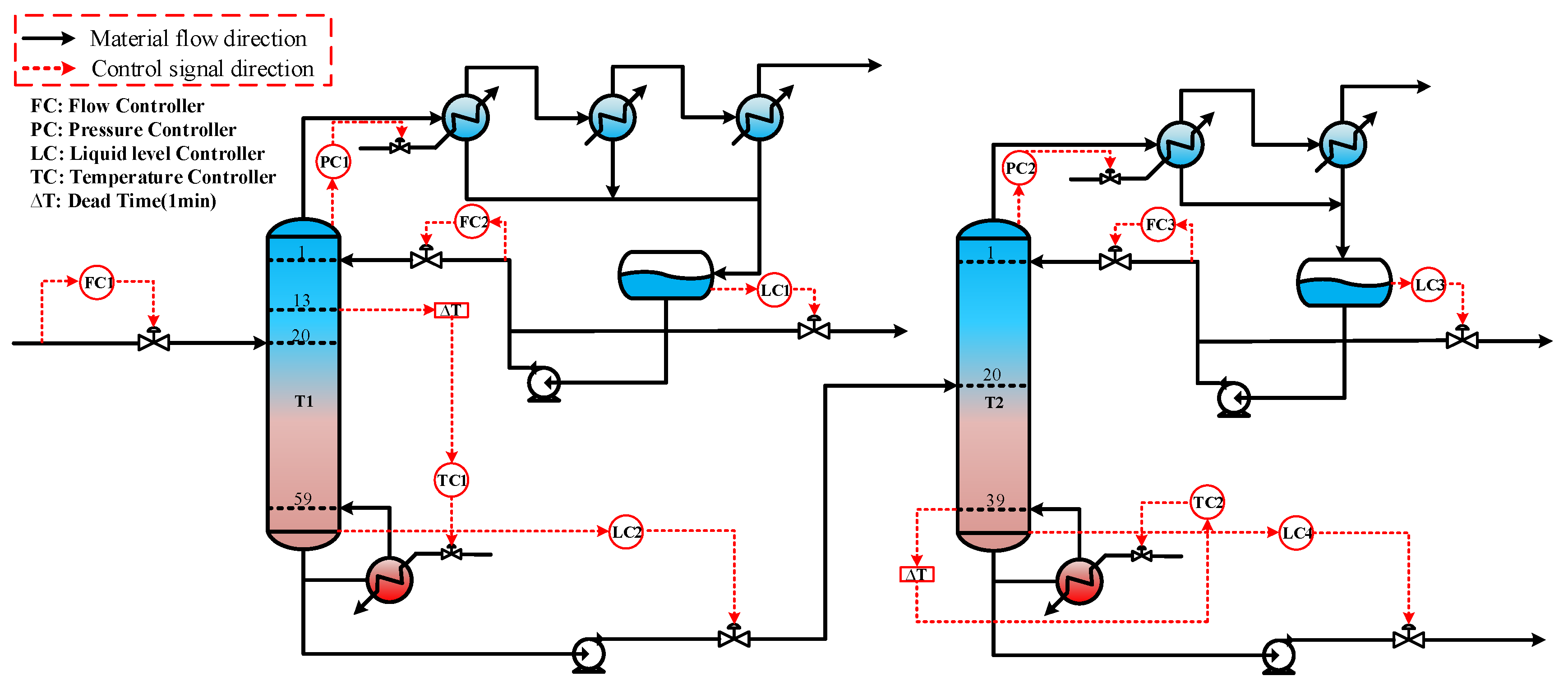 Separations 12 00161 g004