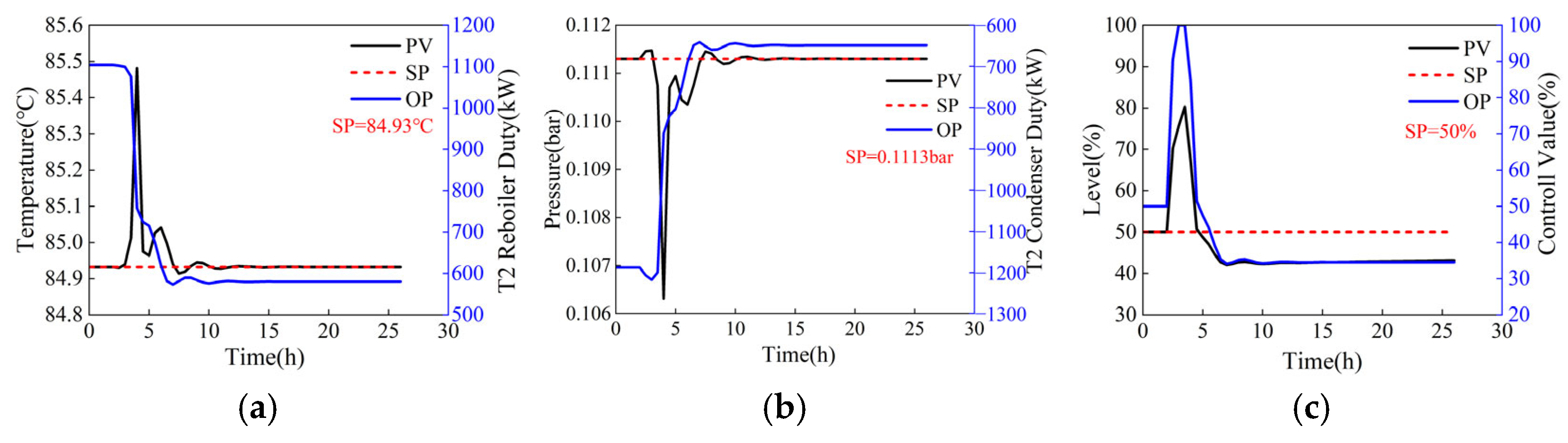Separations 12 00161 g007