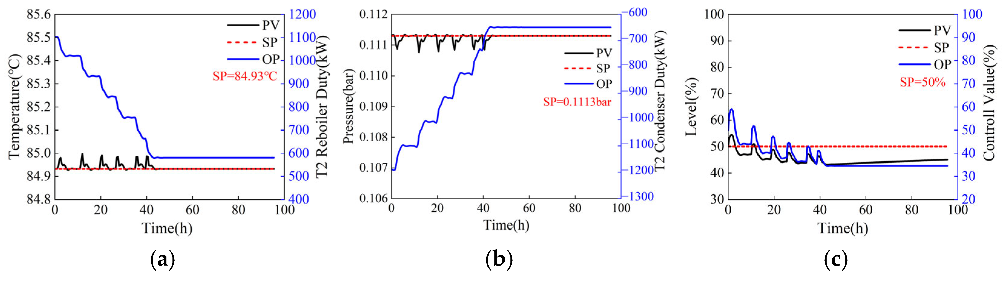 Separations 12 00161 g008
